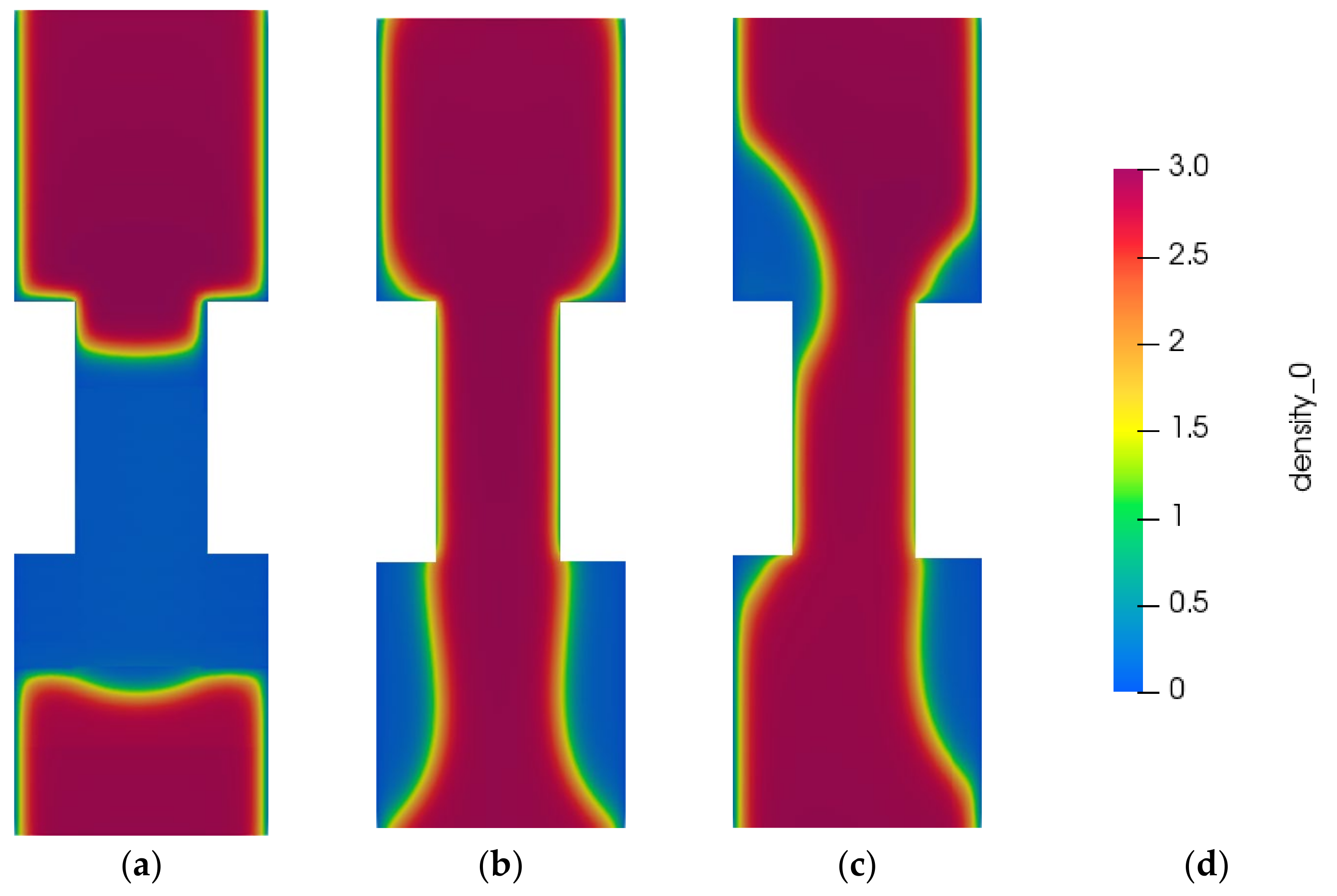 Fluids 06 00434 g006 550
