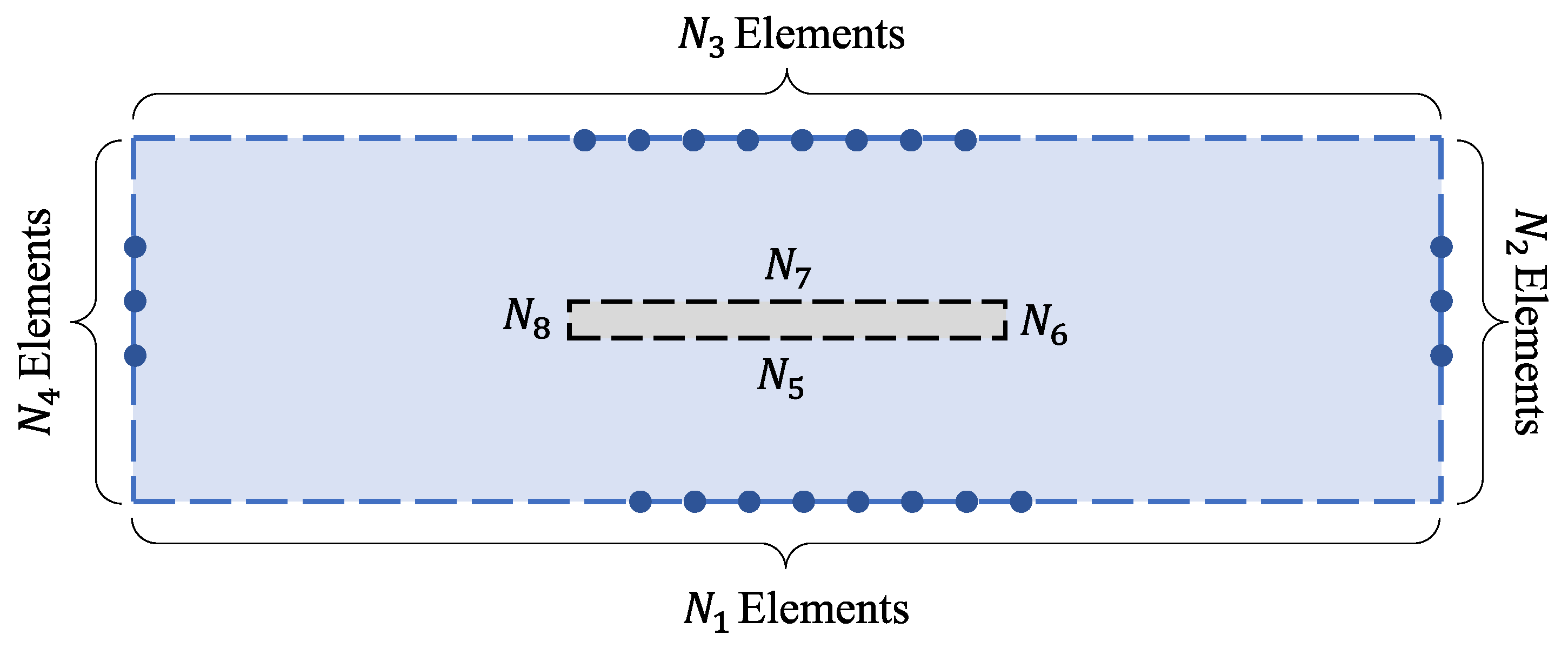 Fluids 06 00435 g002 550