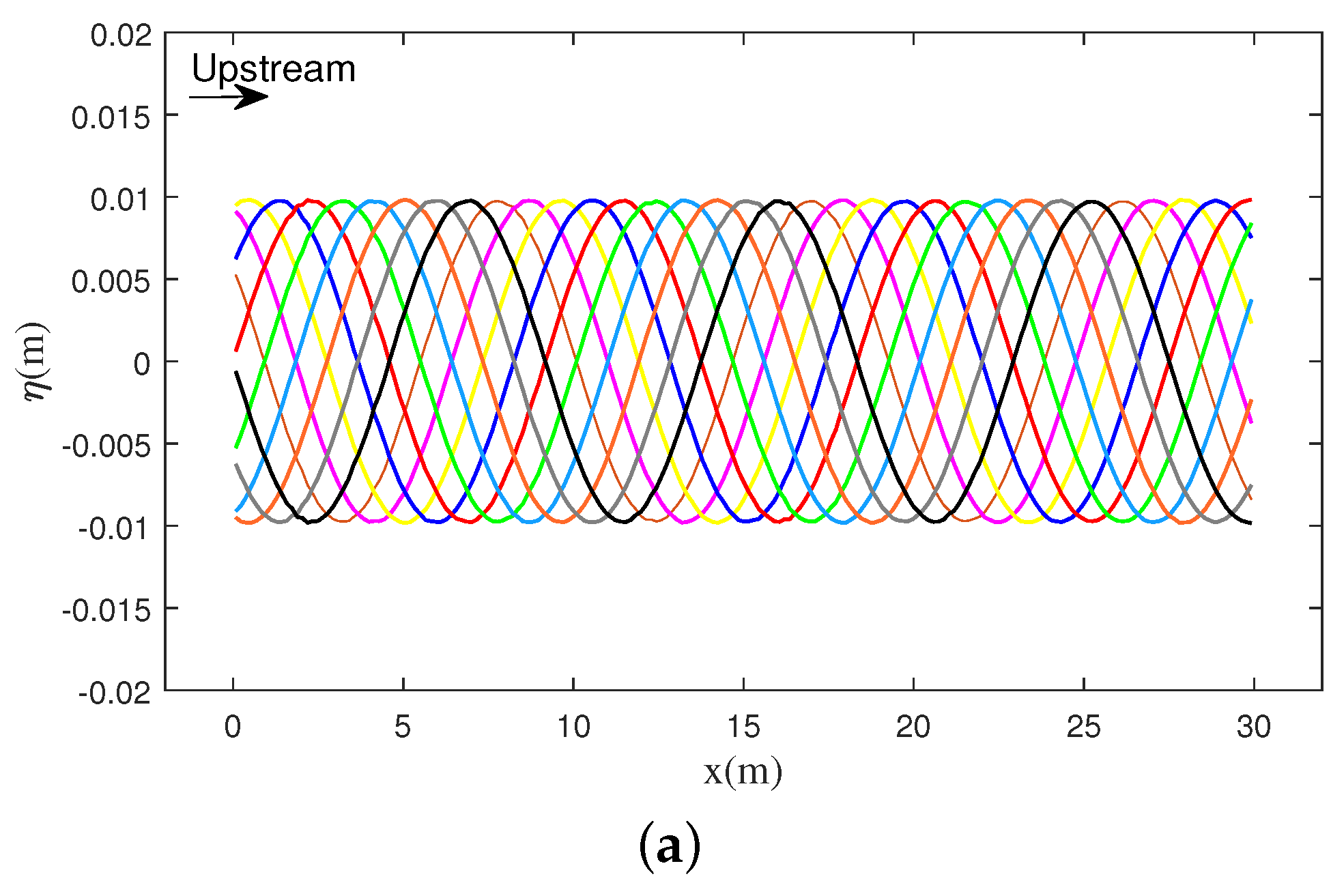 Fluids 06 00435 g003a 550