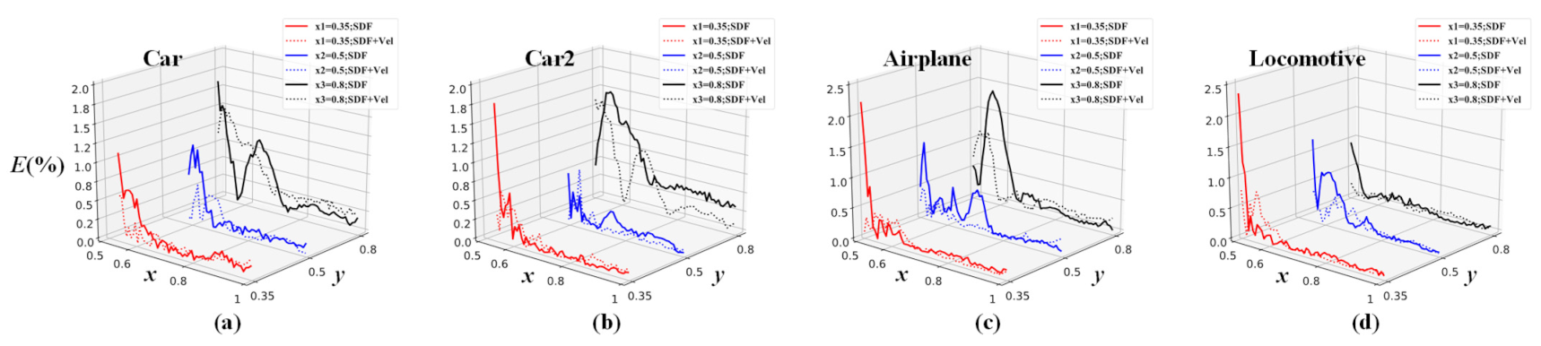 Fluids 06 00436 g018 550
