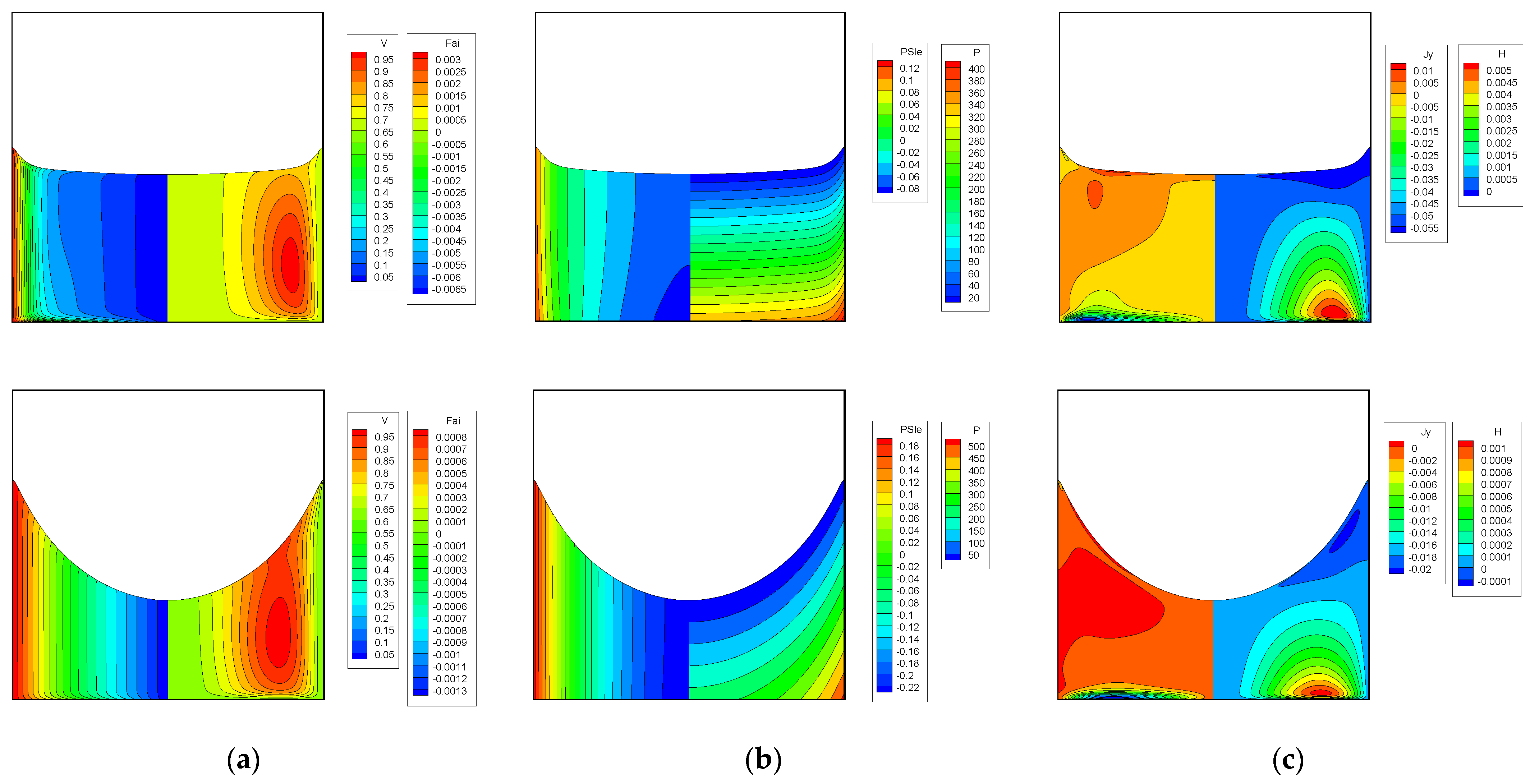 Fluids 06 00438 g007