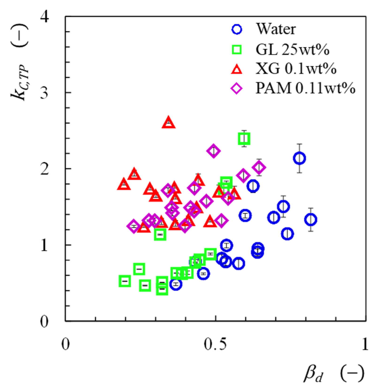 Fluids 06 00440 g012