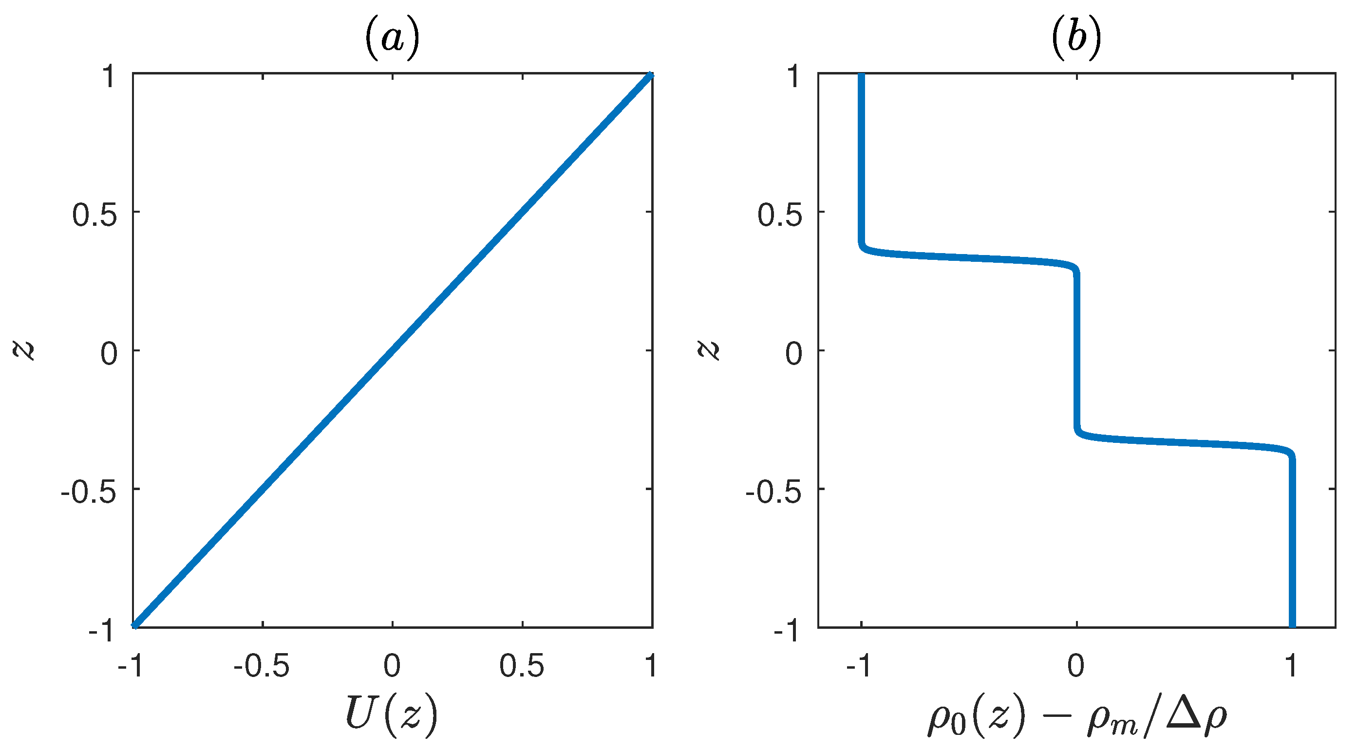 Fluids 06 00442 g001