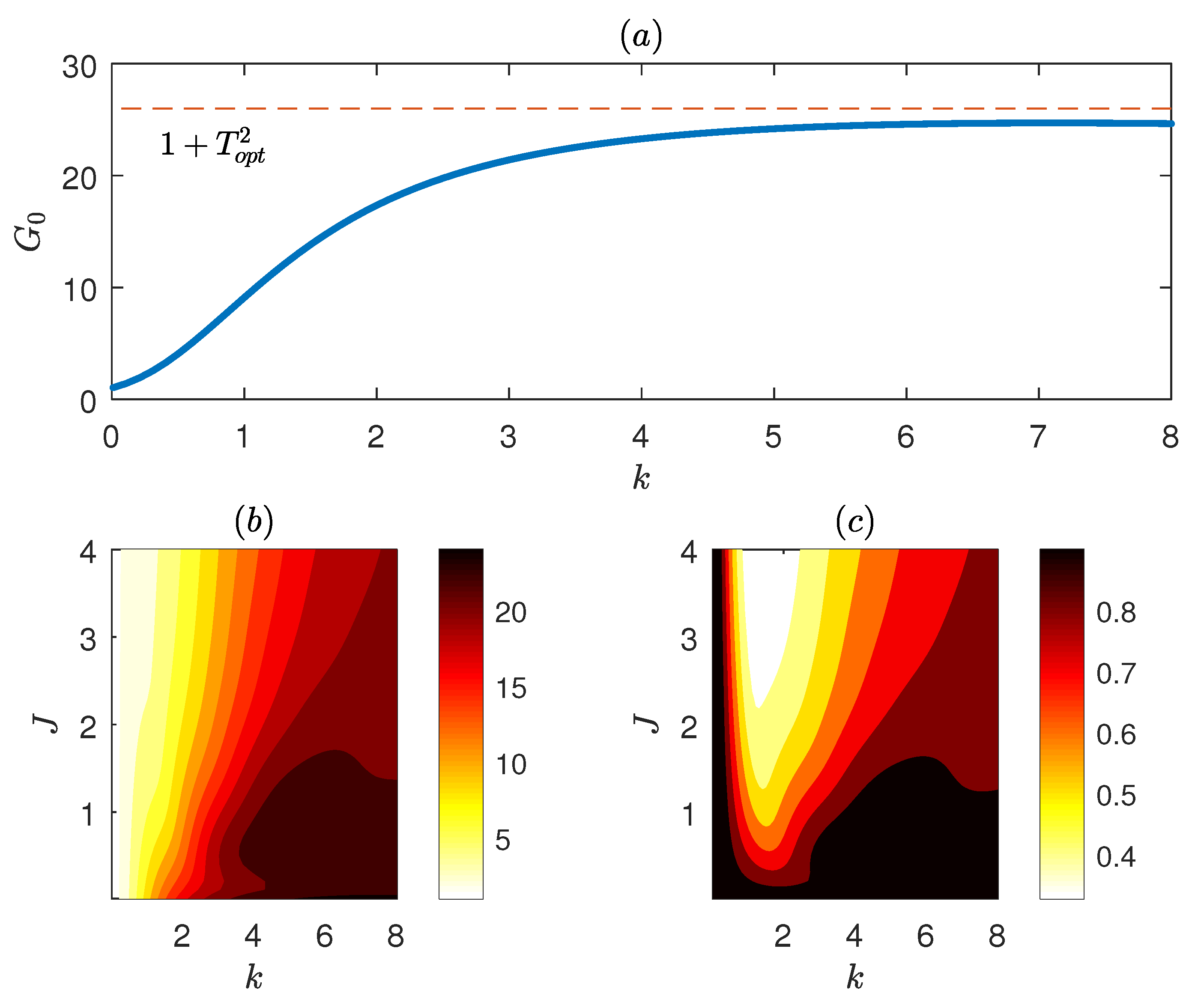 Fluids 06 00442 g004