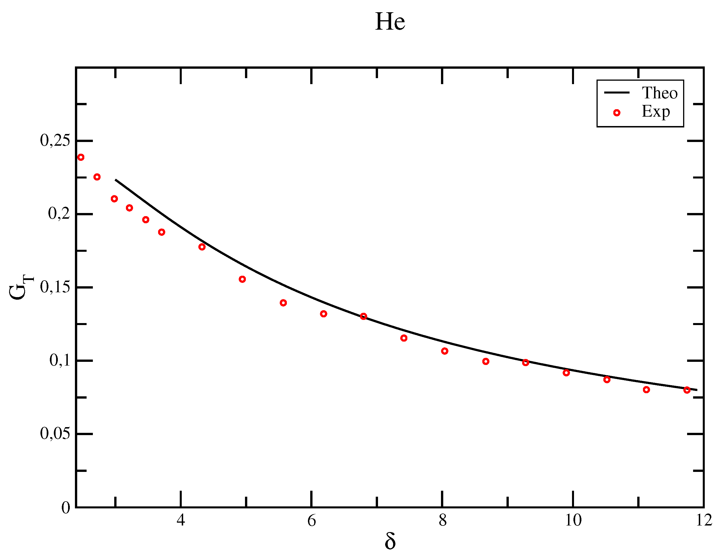 Fluids 06 00445 g001 550