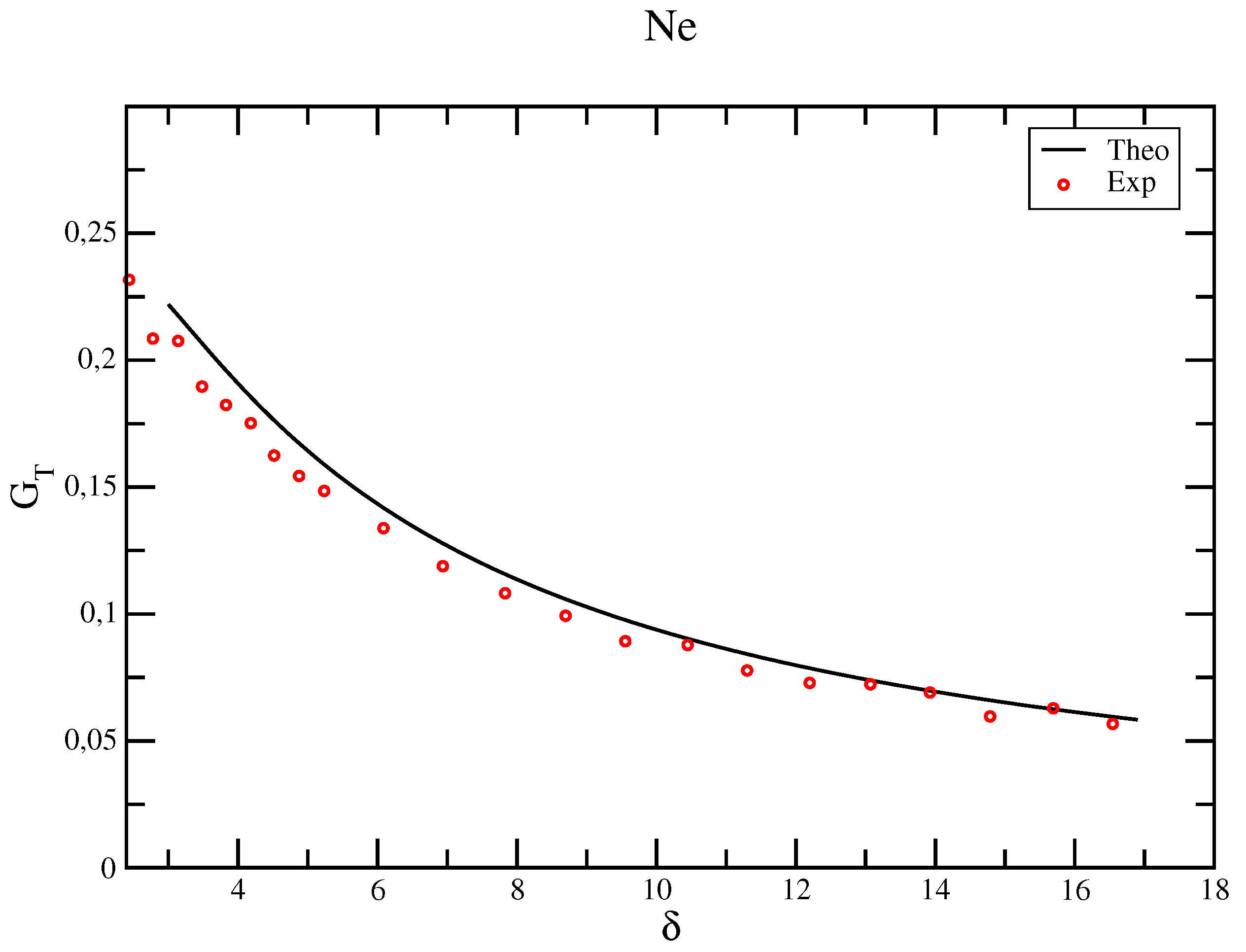 Fluids 06 00445 g002 550