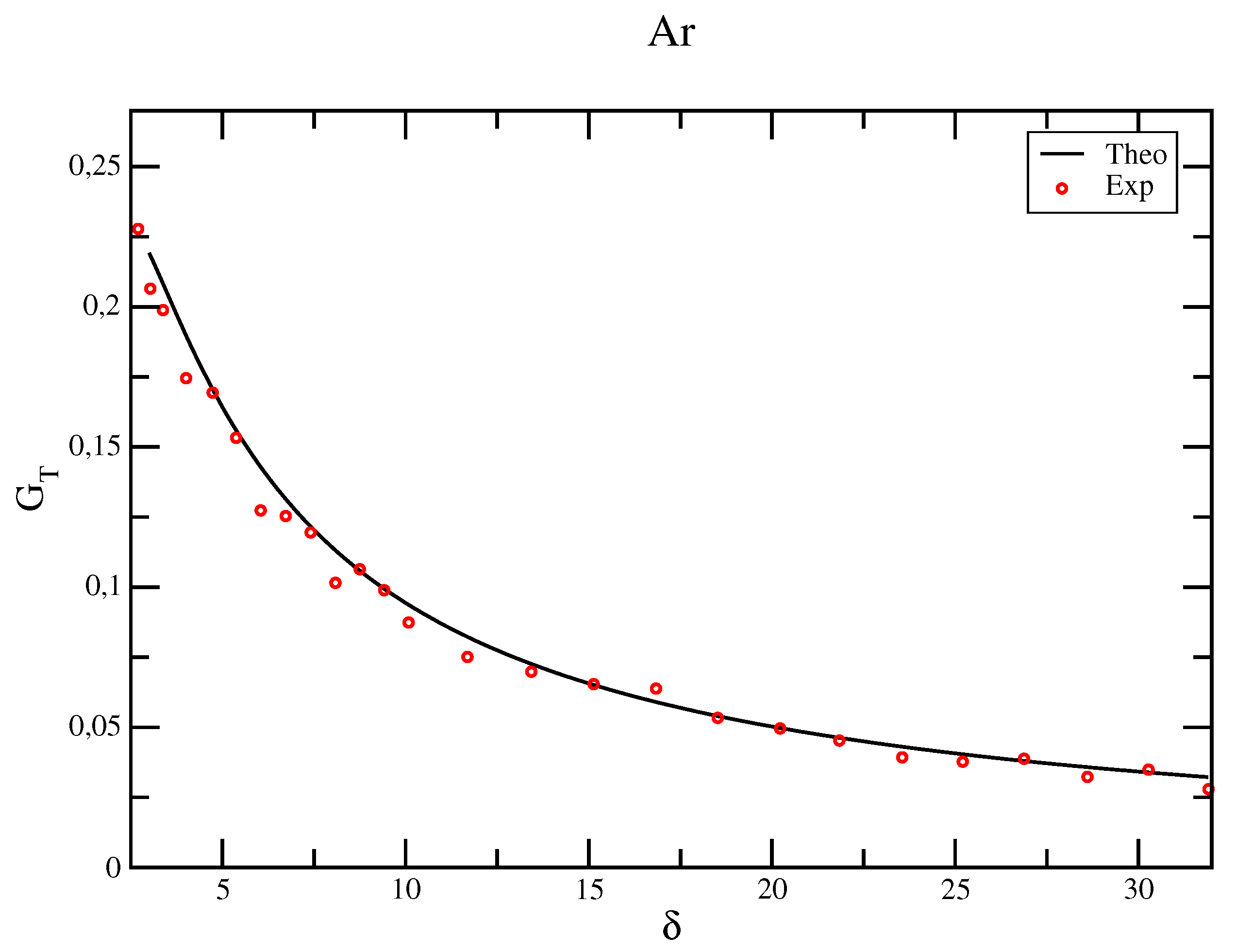 Fluids 06 00445 g003 550