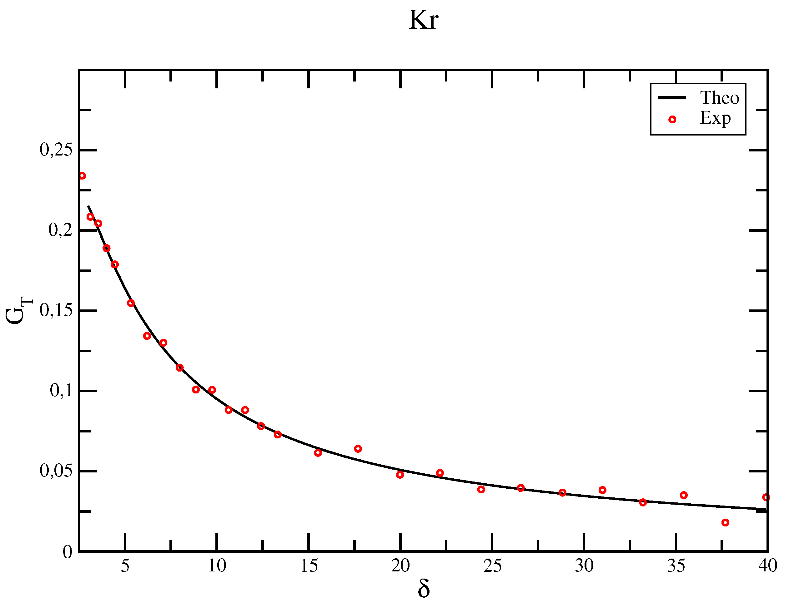 Fluids 06 00445 g004 550