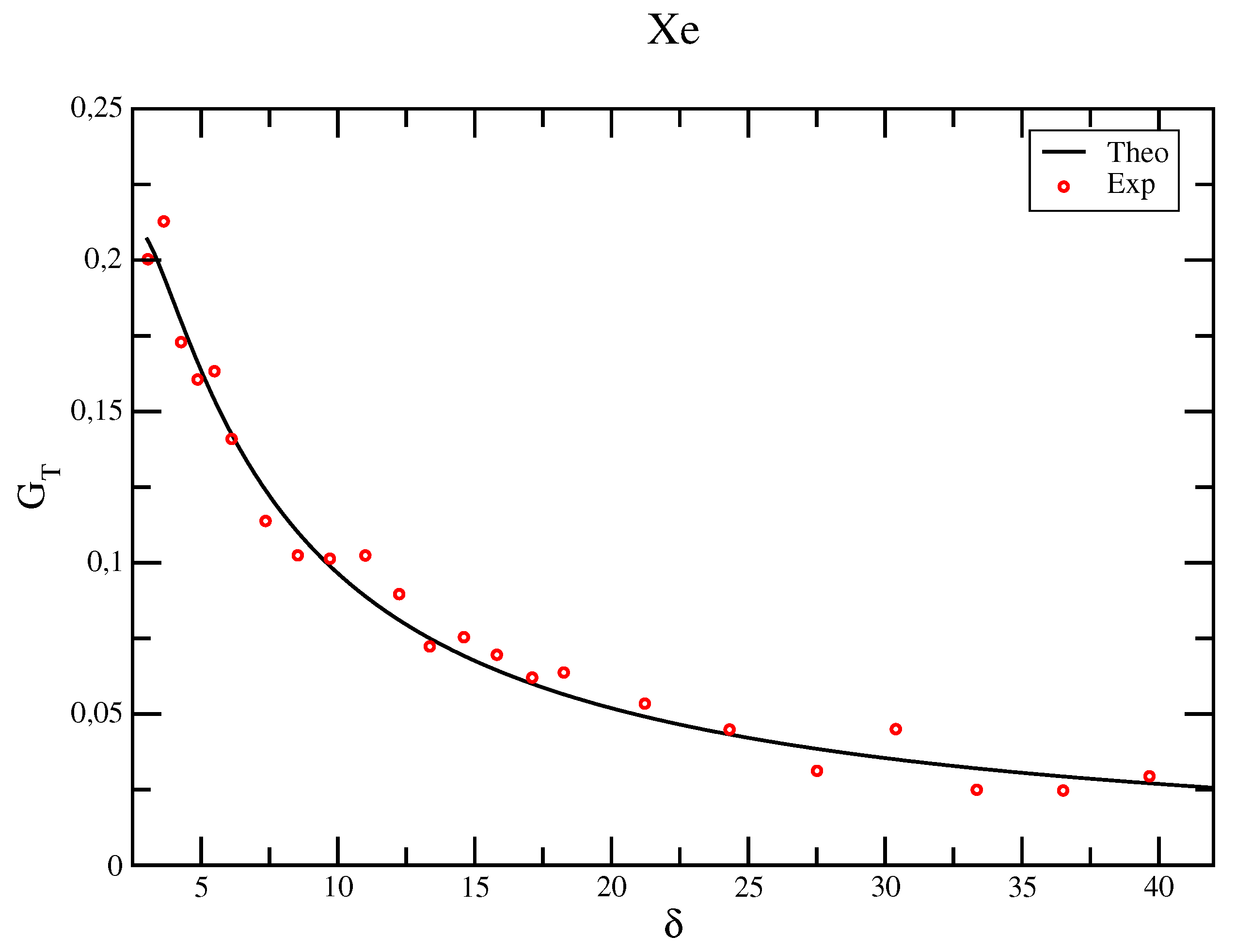 Fluids 06 00445 g005 550