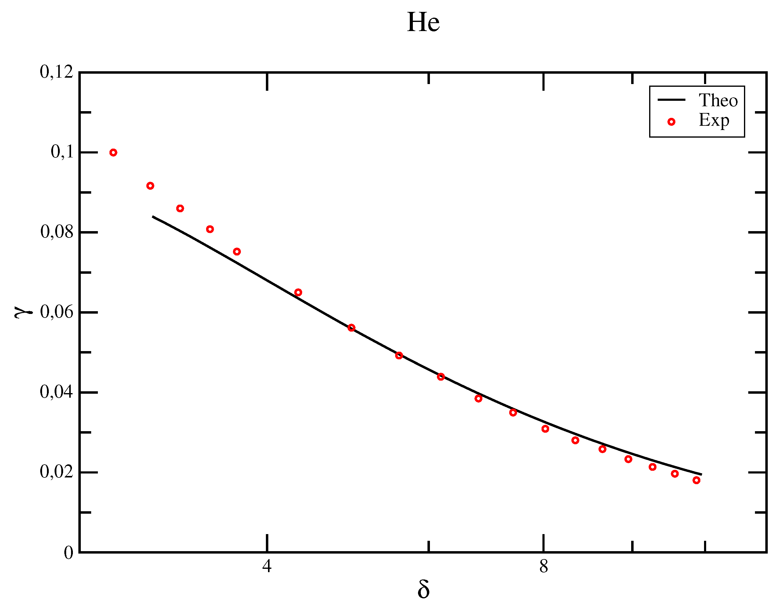 Fluids 06 00445 g006 550