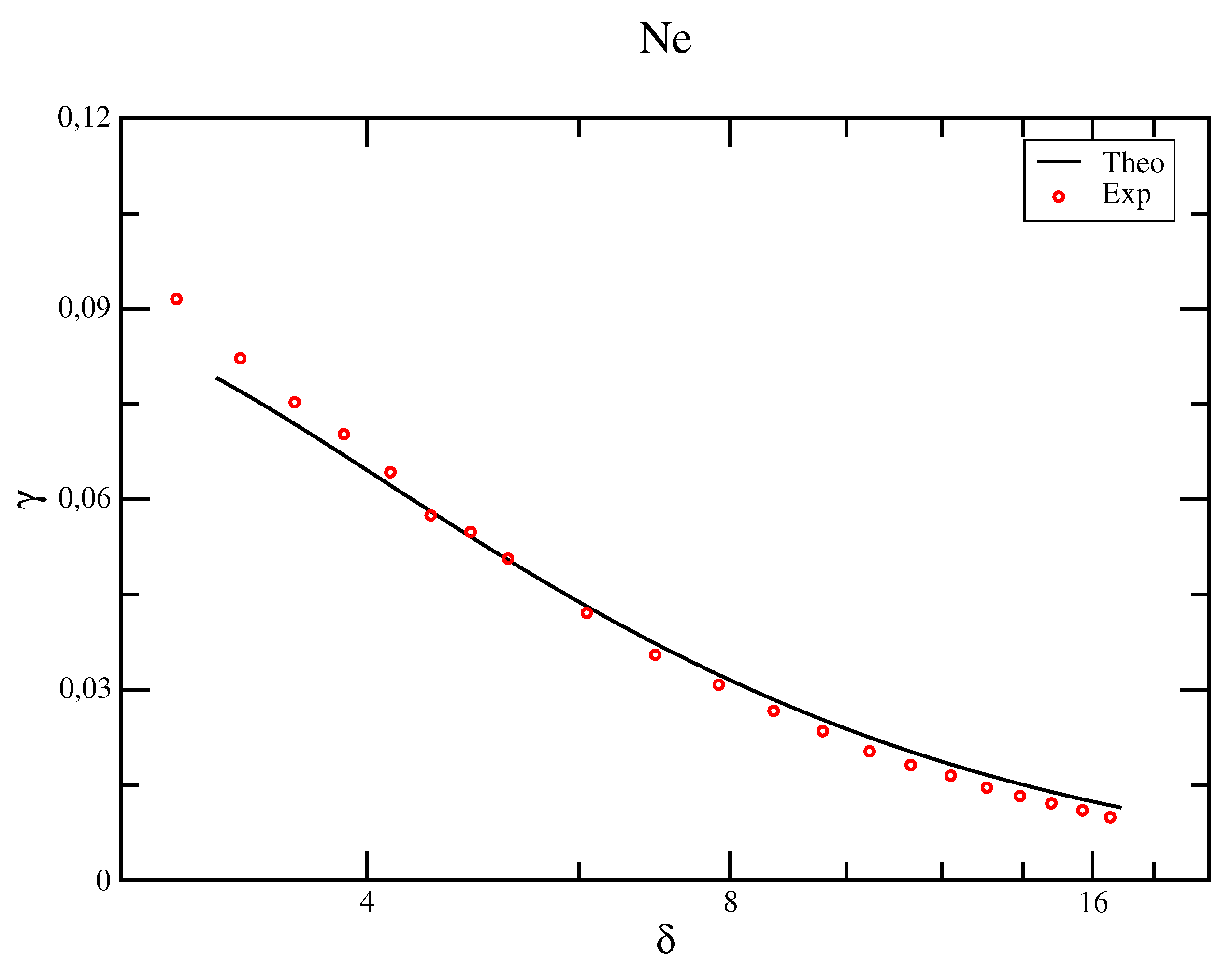 Fluids 06 00445 g007 550