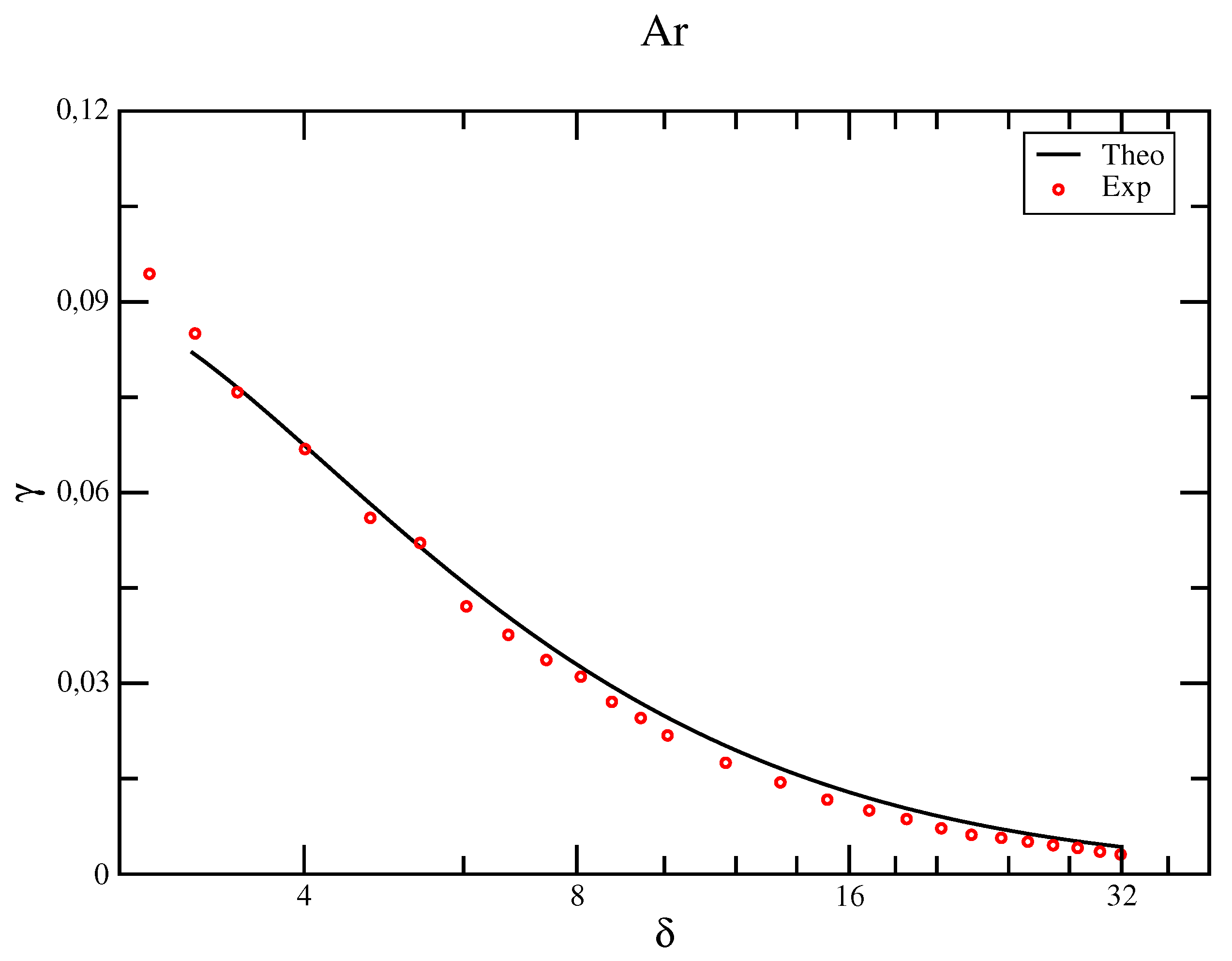 Fluids 06 00445 g008 550