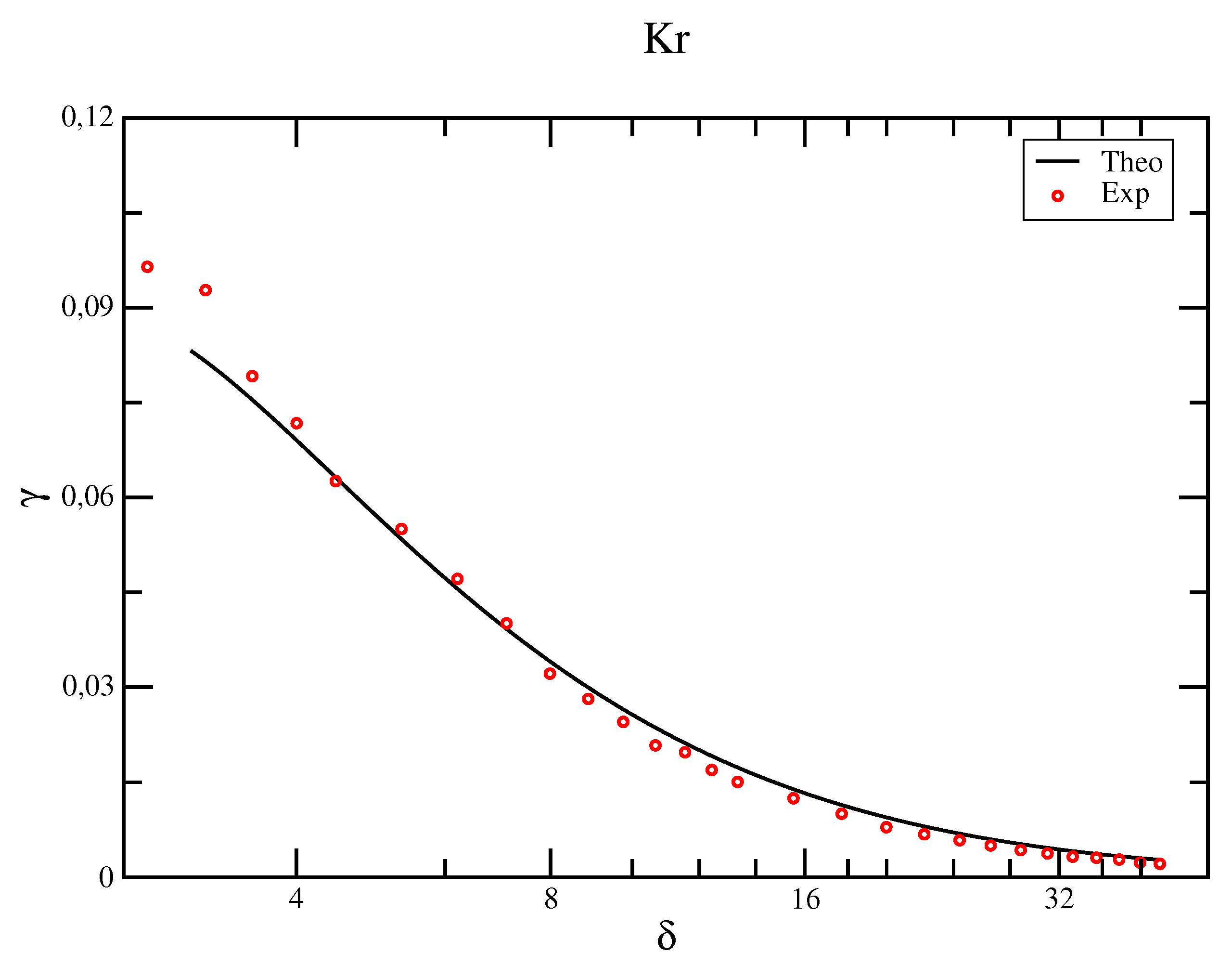 Fluids 06 00445 g009 550