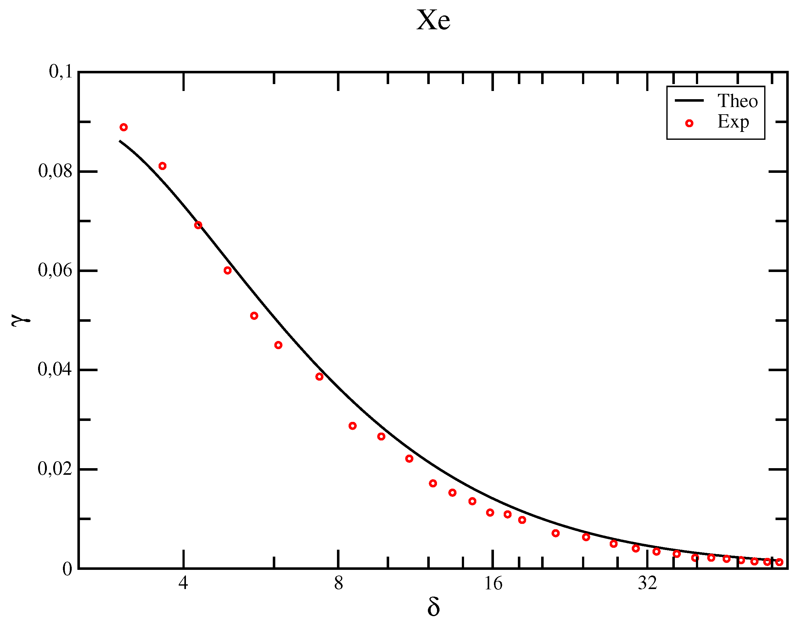 Fluids 06 00445 g010 550