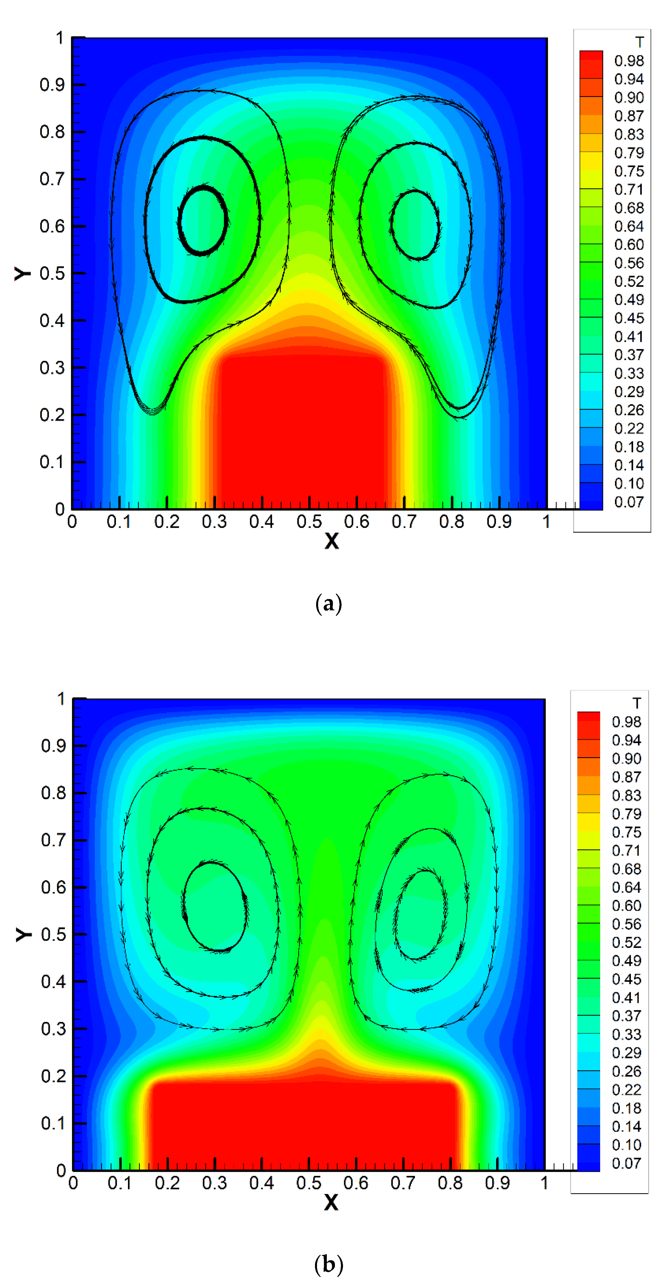 Fluids 06 00447 g003