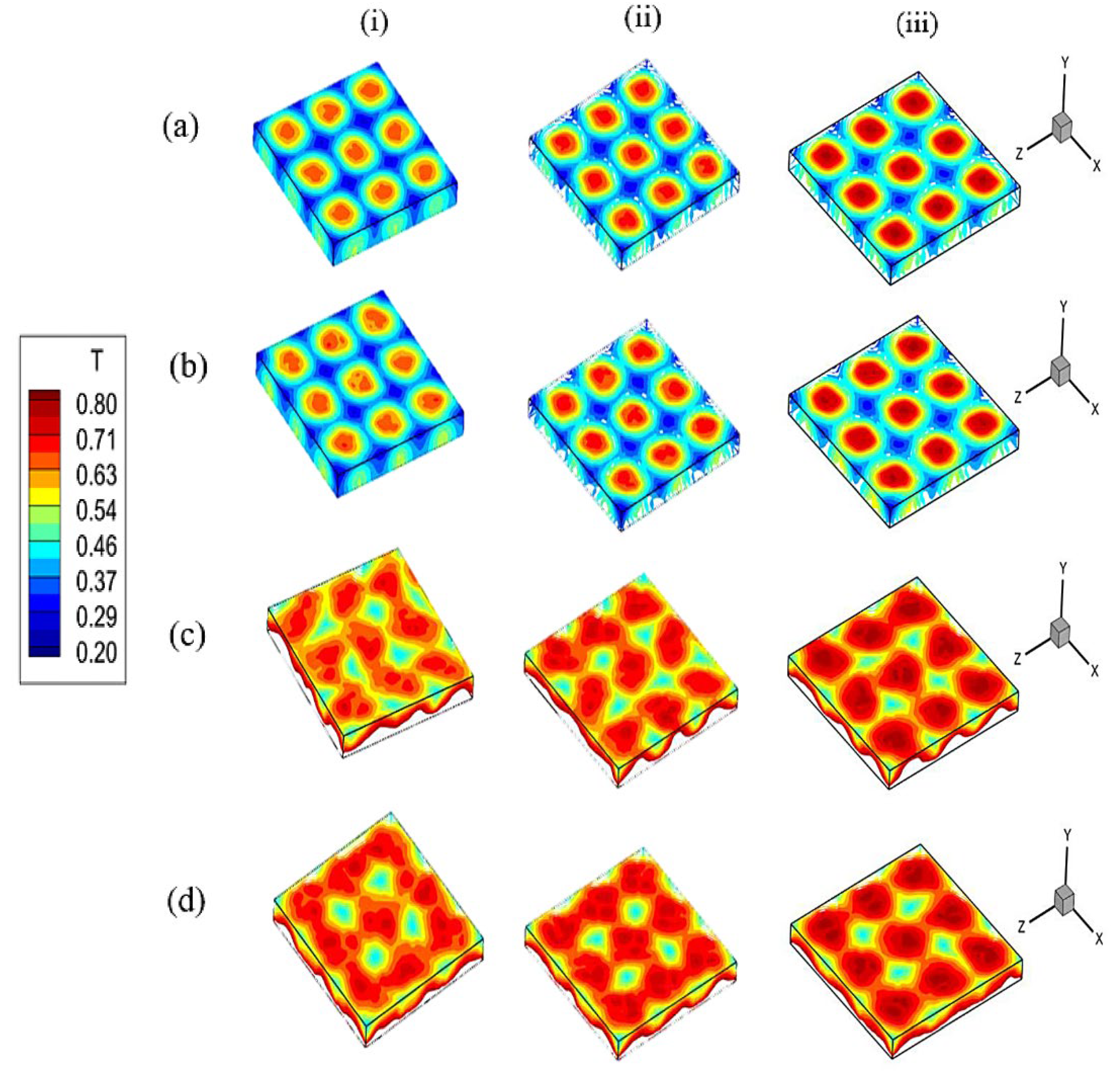 Fluids 06 00447 g004
