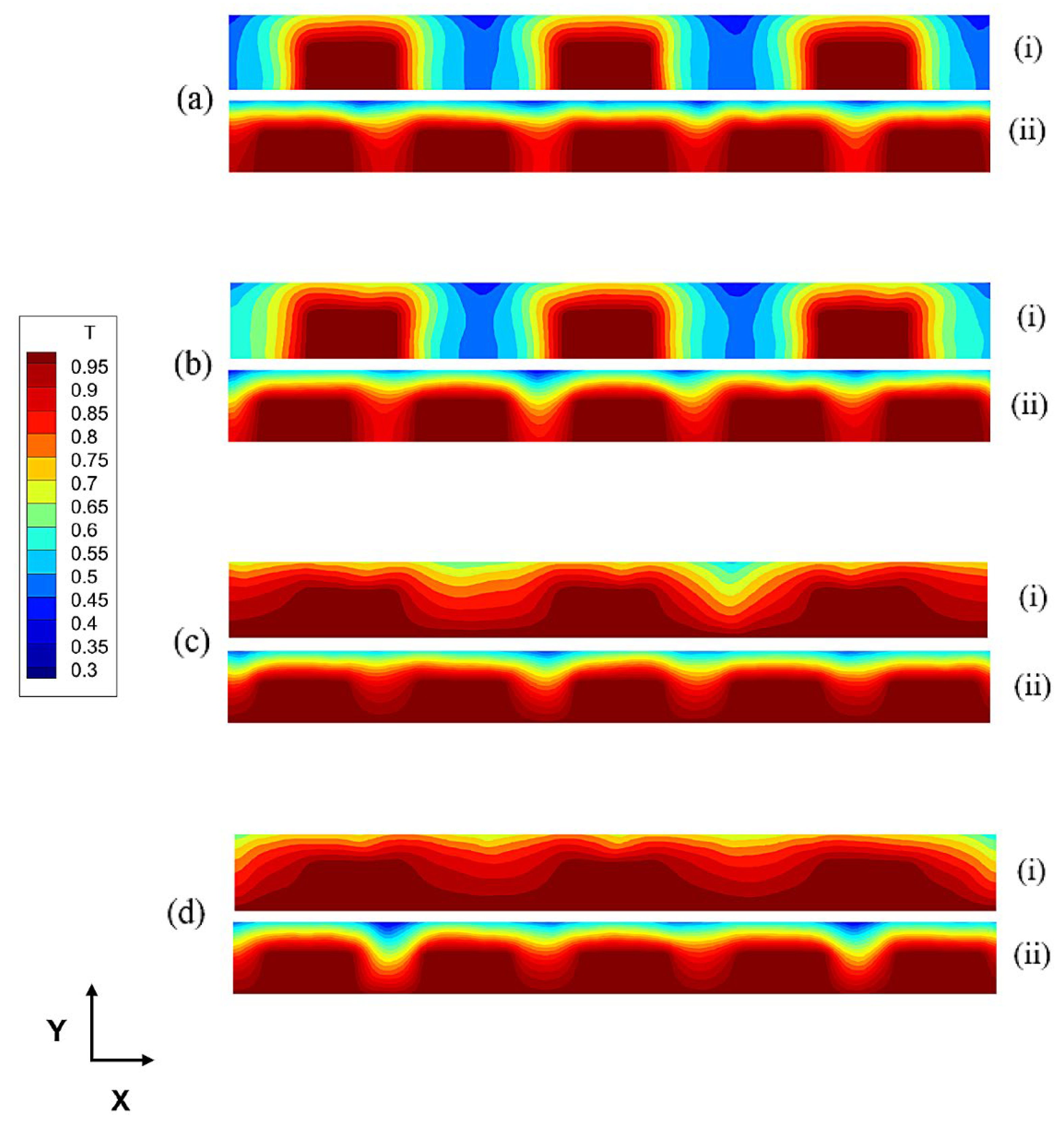 Fluids 06 00447 g008