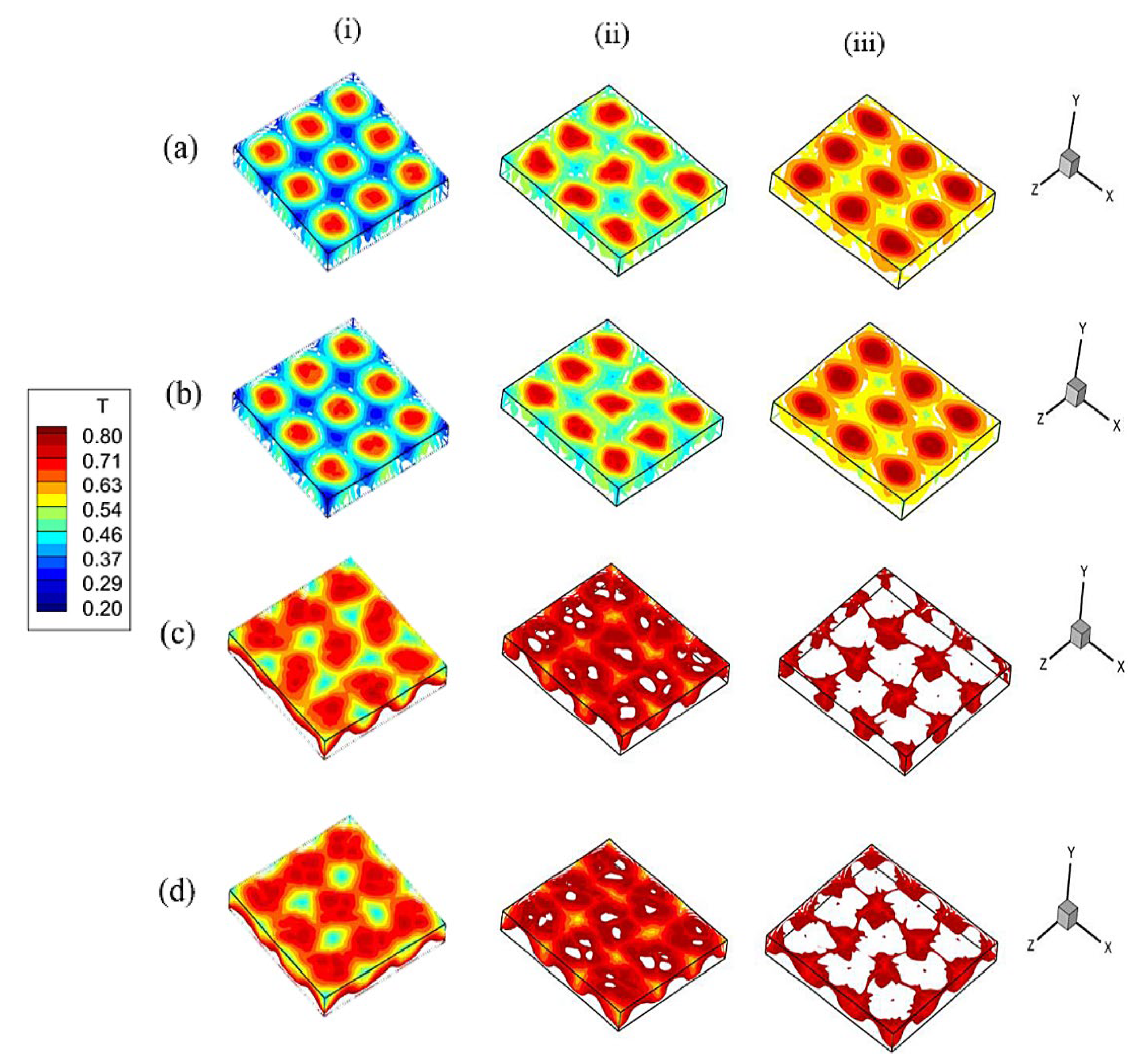 Fluids 06 00447 g010