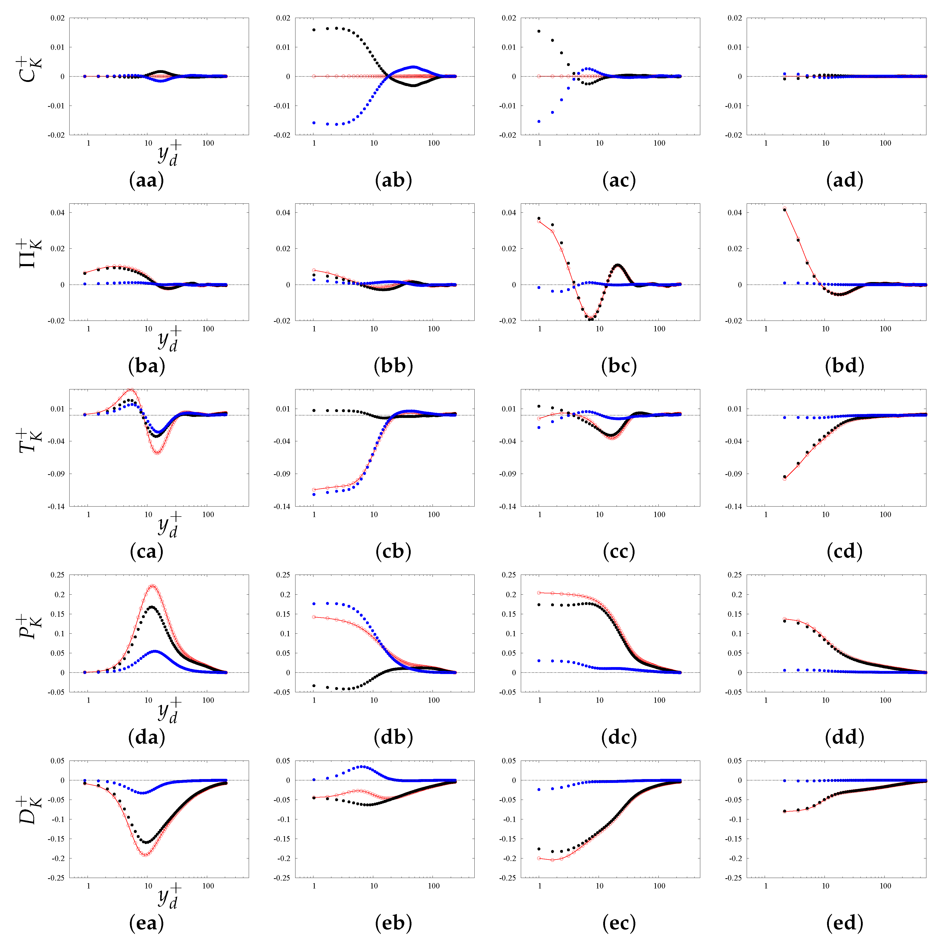 Fluids 06 00448 g009 550