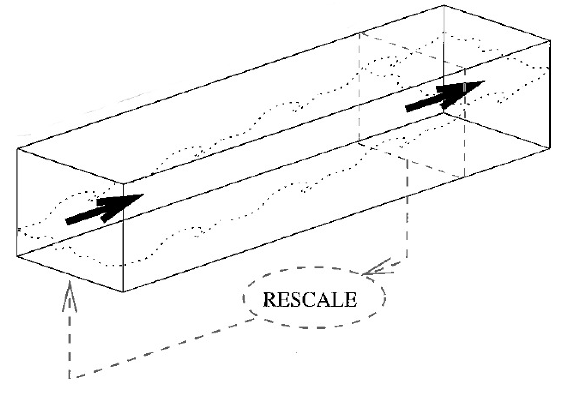 Fluids 06 00449 g001 550