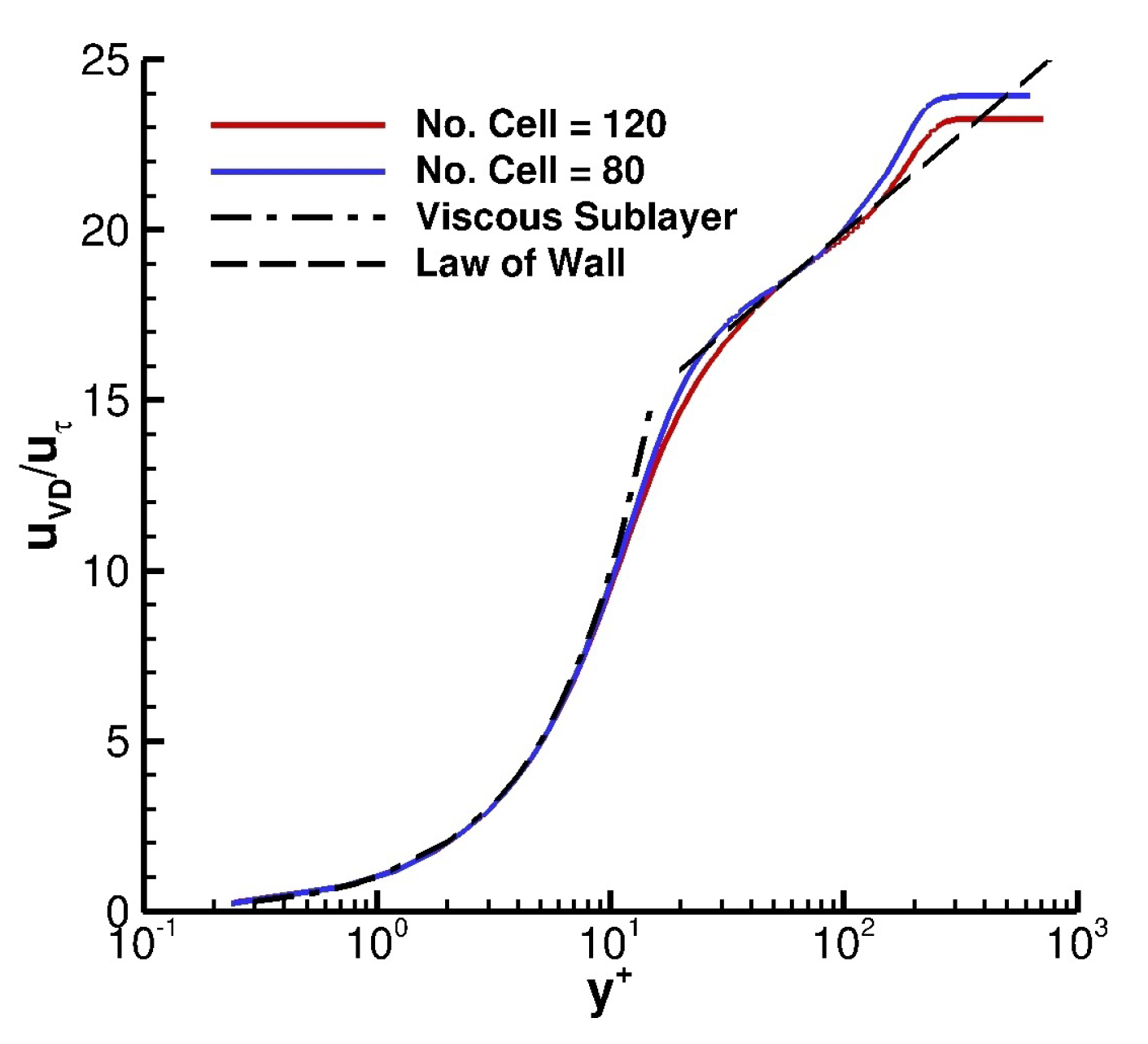 Fluids 06 00449 g017 550