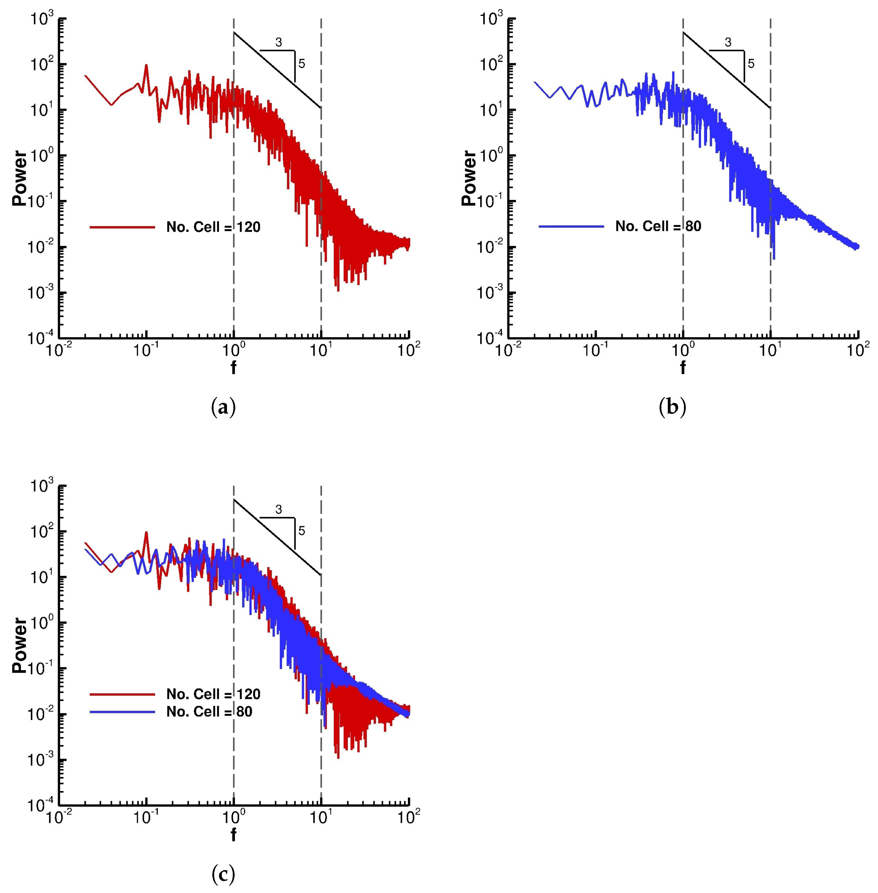 Fluids 06 00449 g022 550