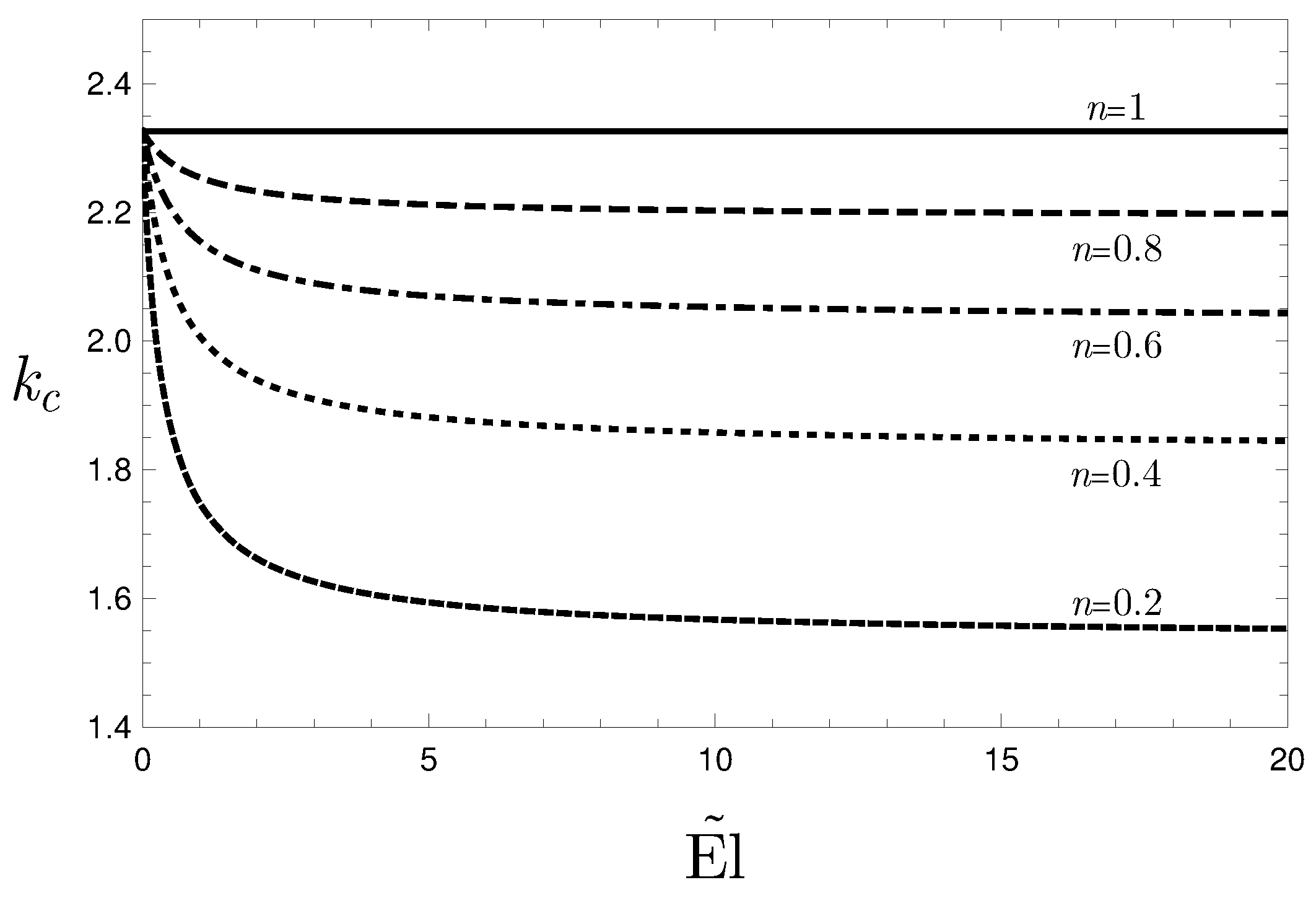 Fluids 06 00450 g004