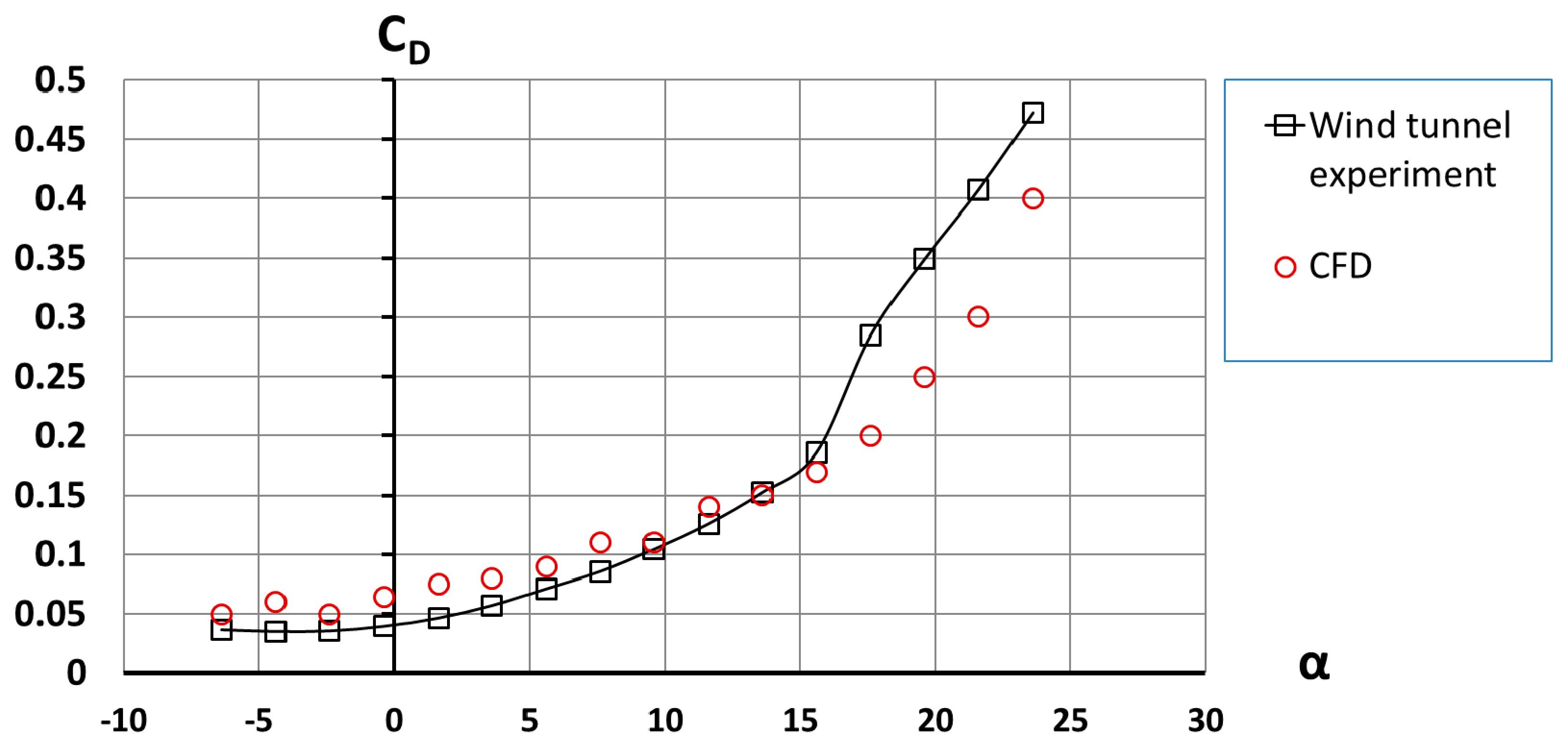 Fluids 06 00451 g006