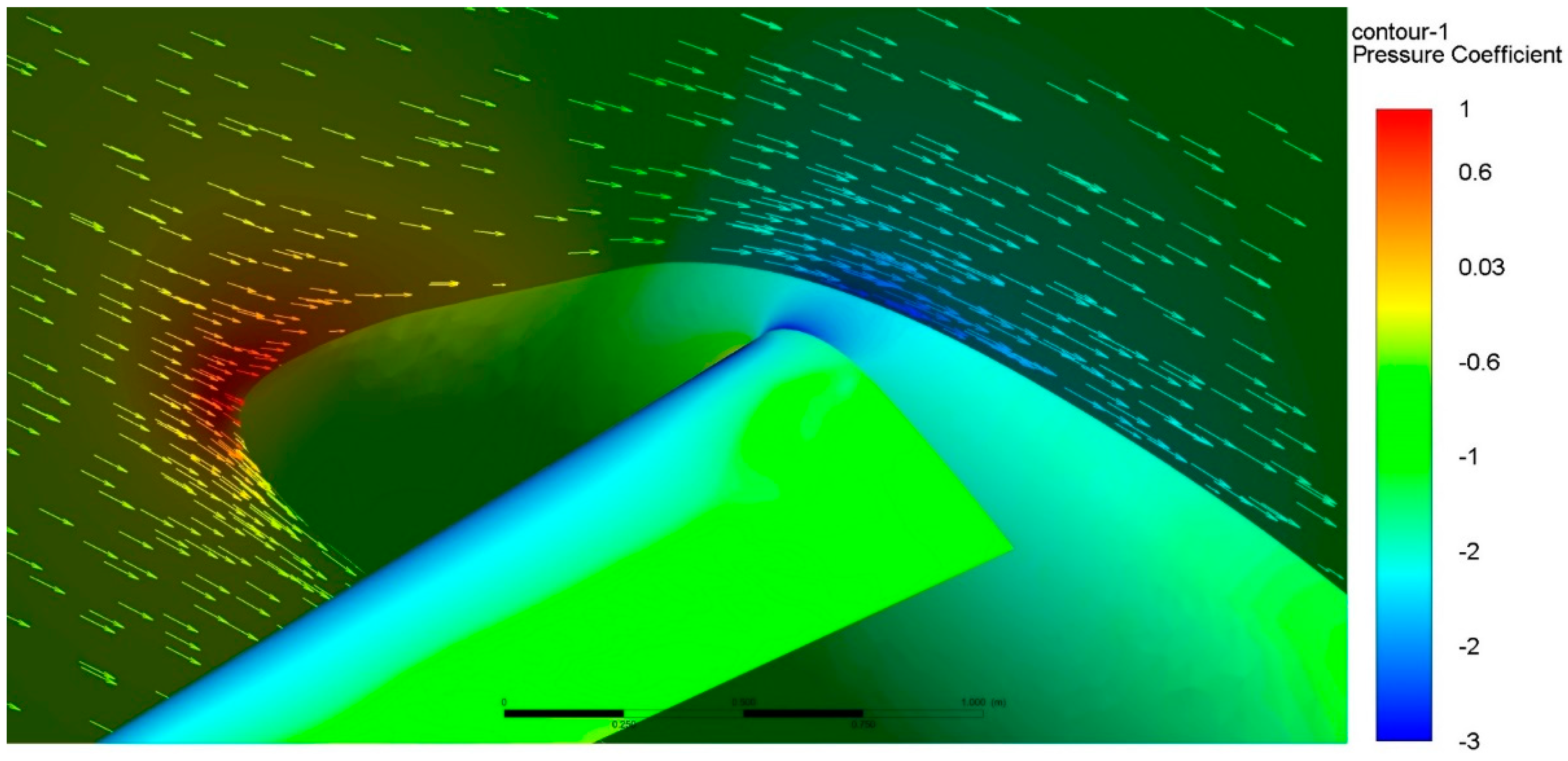 Fluids 06 00451 g010