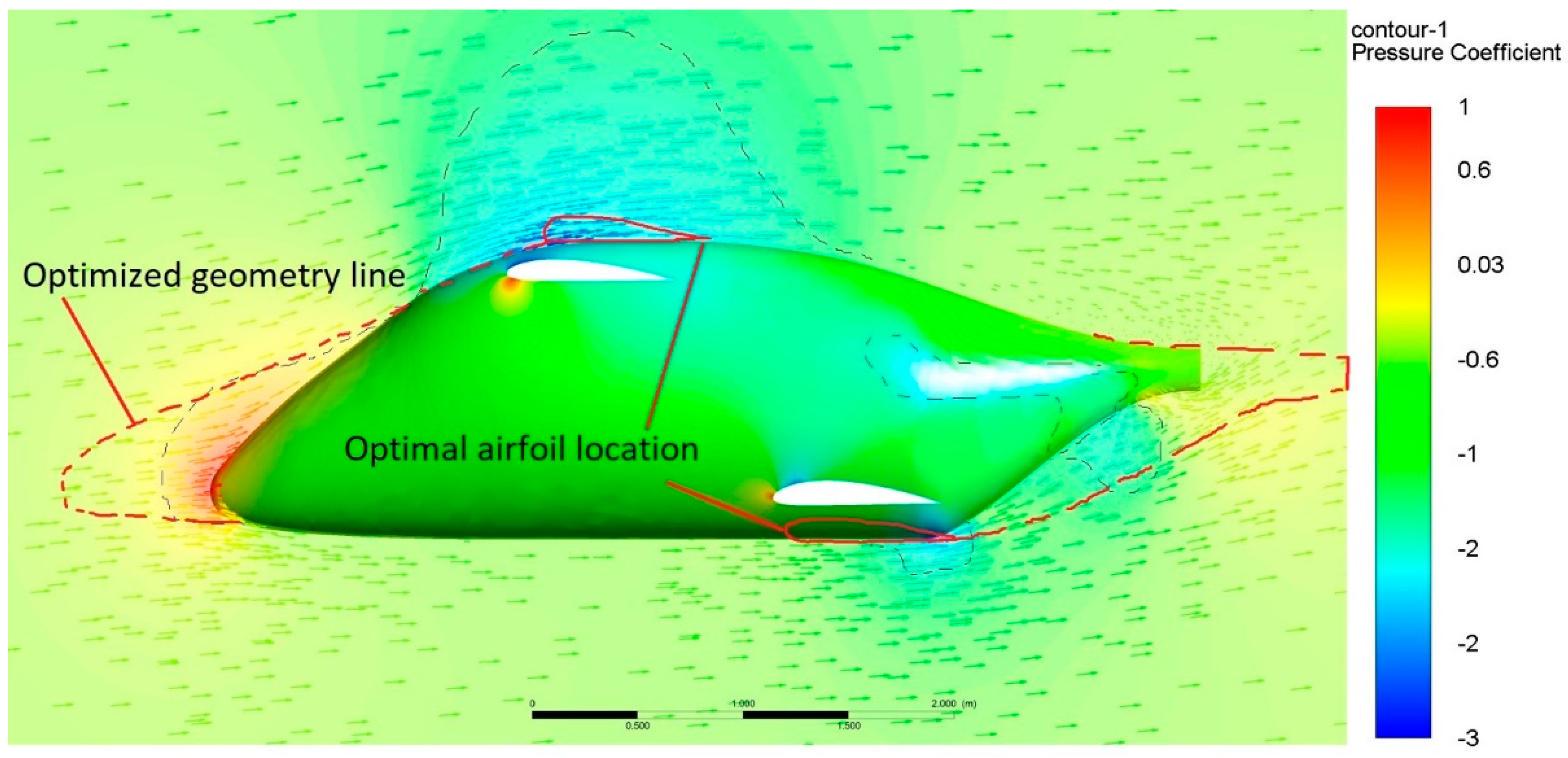 Fluids 06 00451 g011