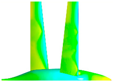 Fluids 06 00451 i003