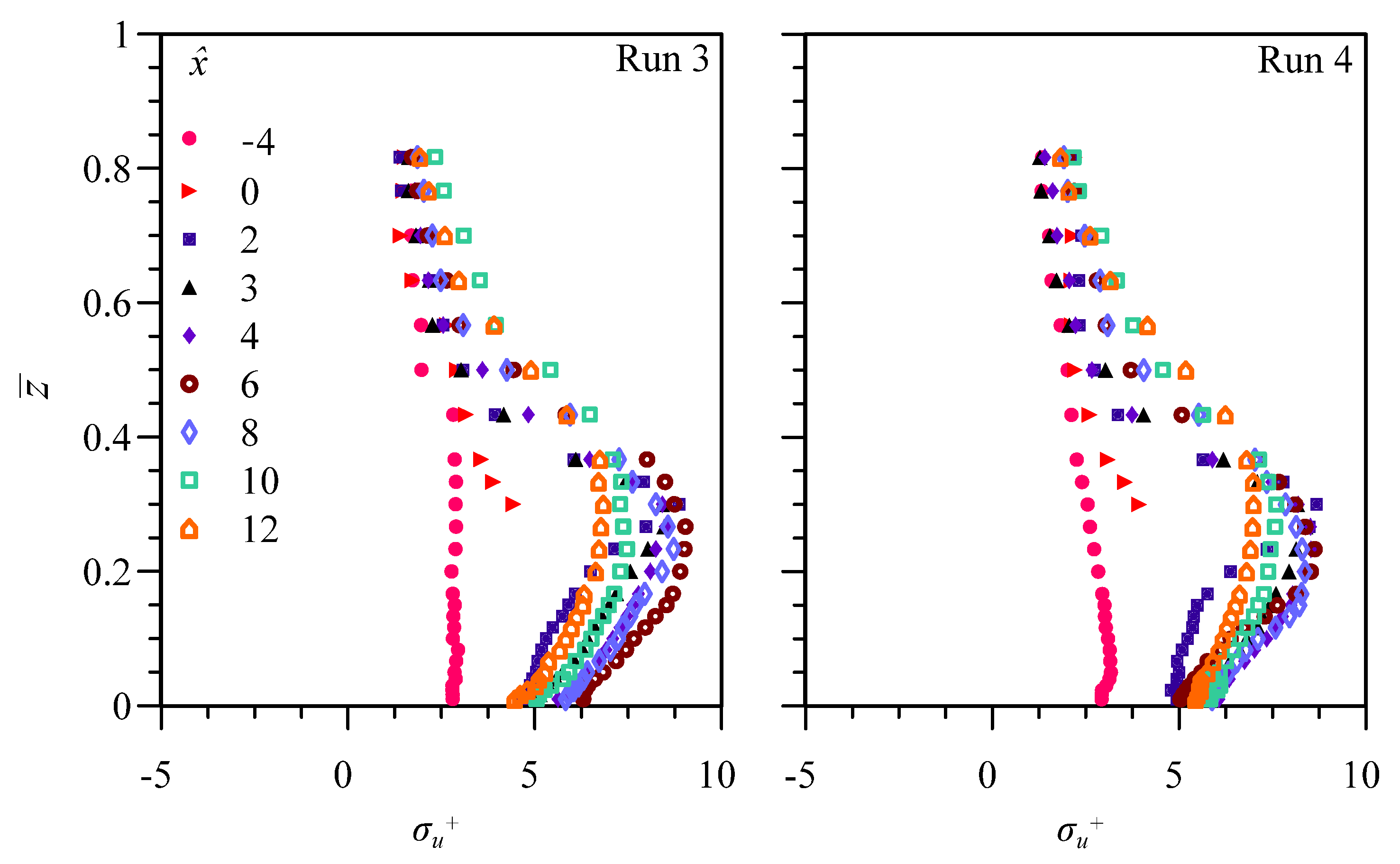 Fluids 06 00453 g009 550