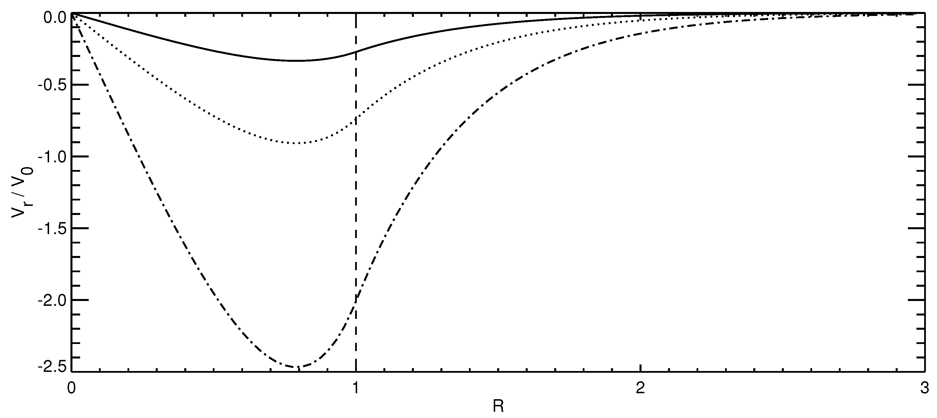 Fluids 06 00454 g002 550