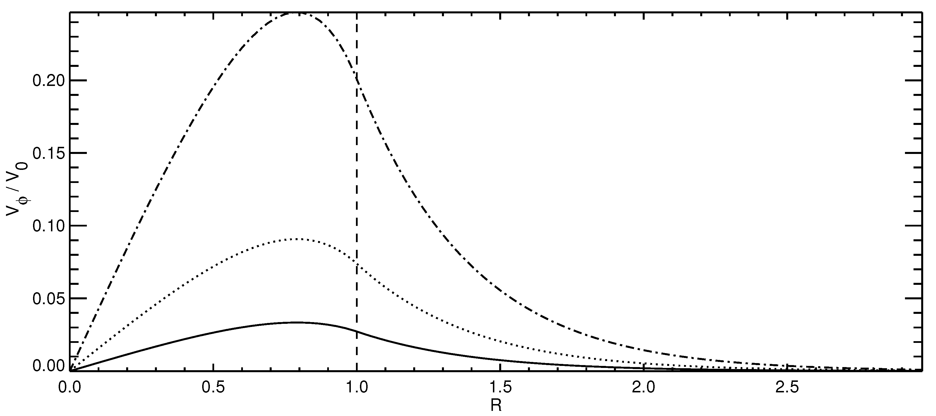 Fluids 06 00454 g004 550