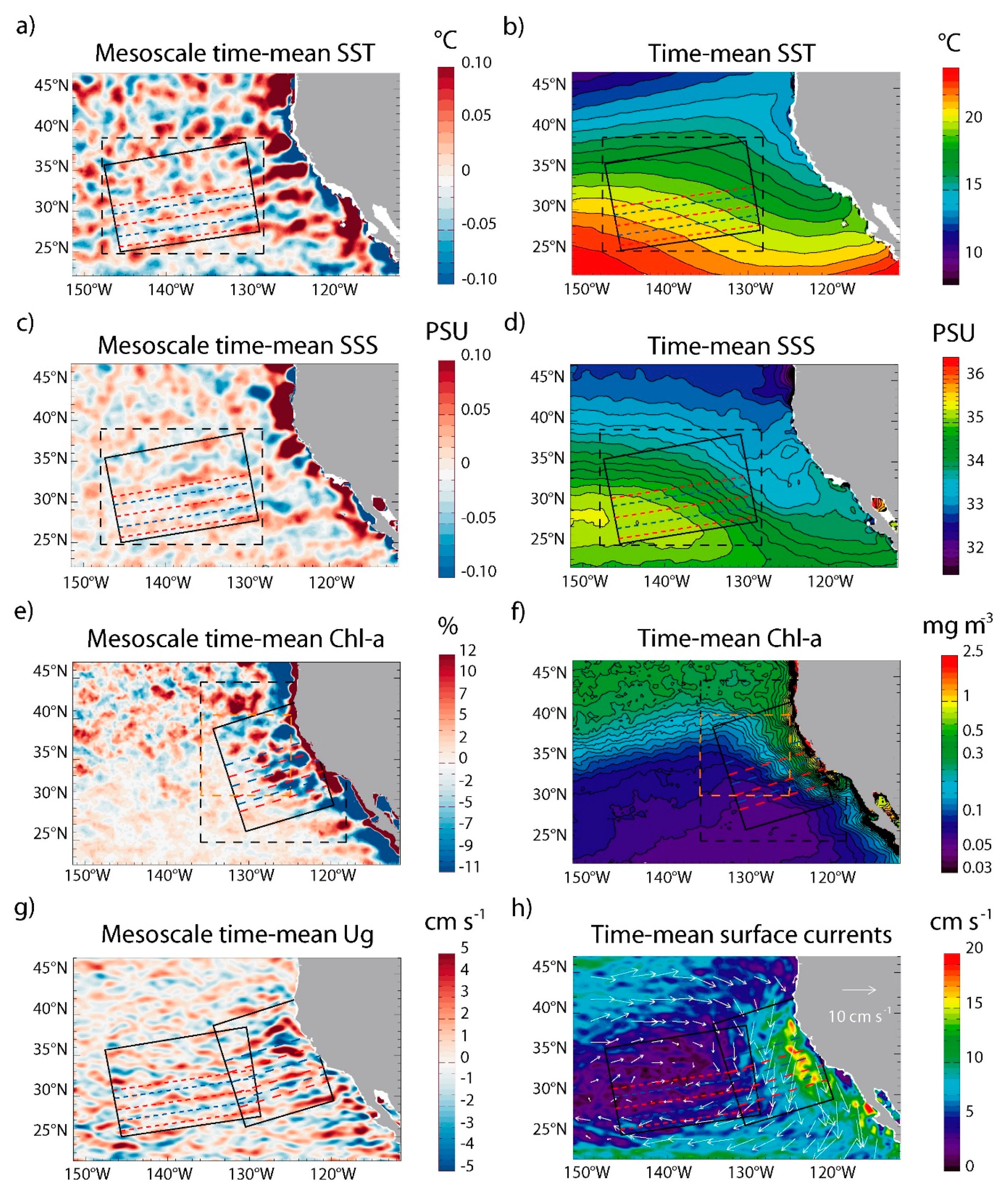 Fluids 06 00455 g002
