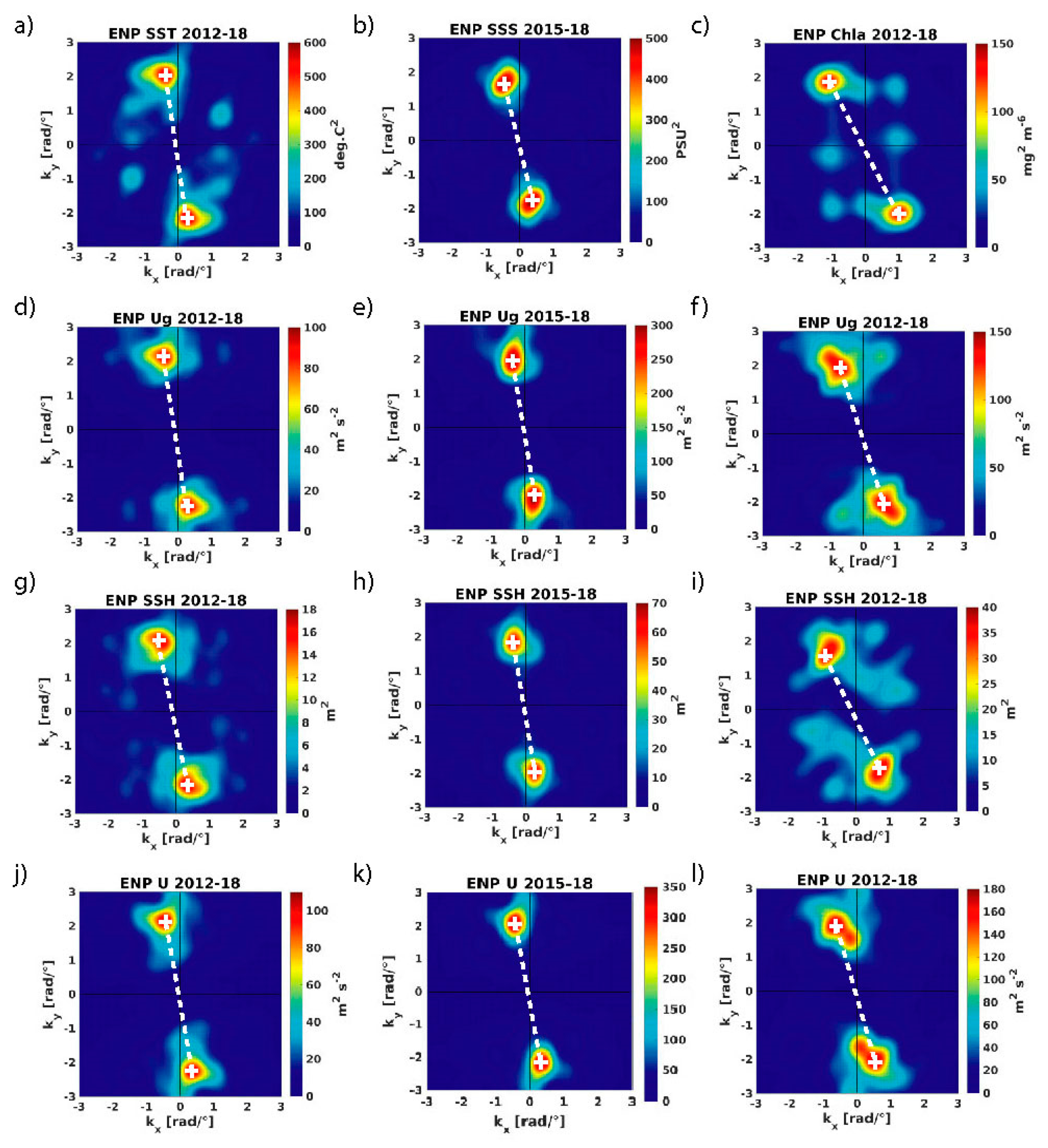 Fluids 06 00455 g004