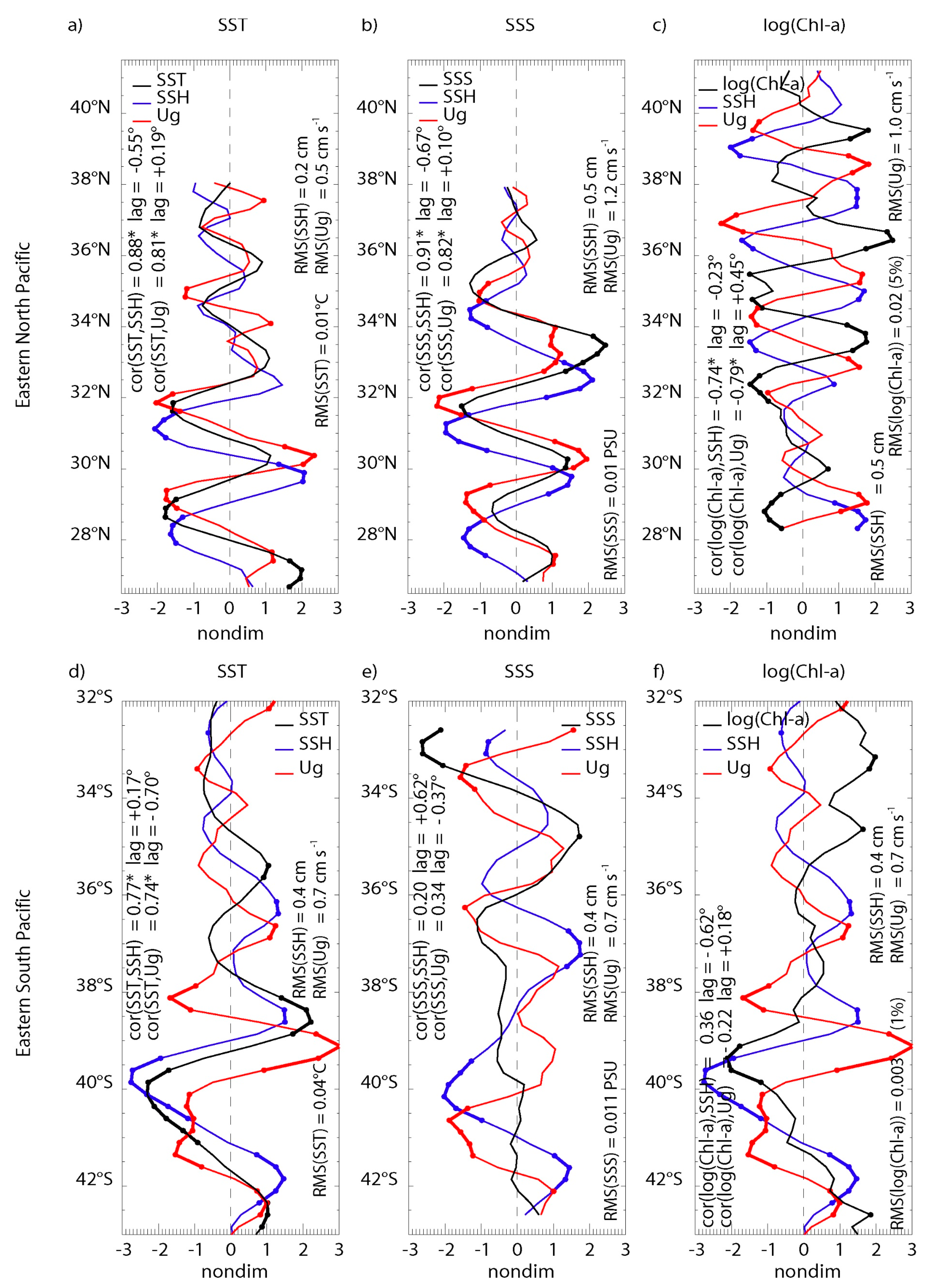 Fluids 06 00455 g006