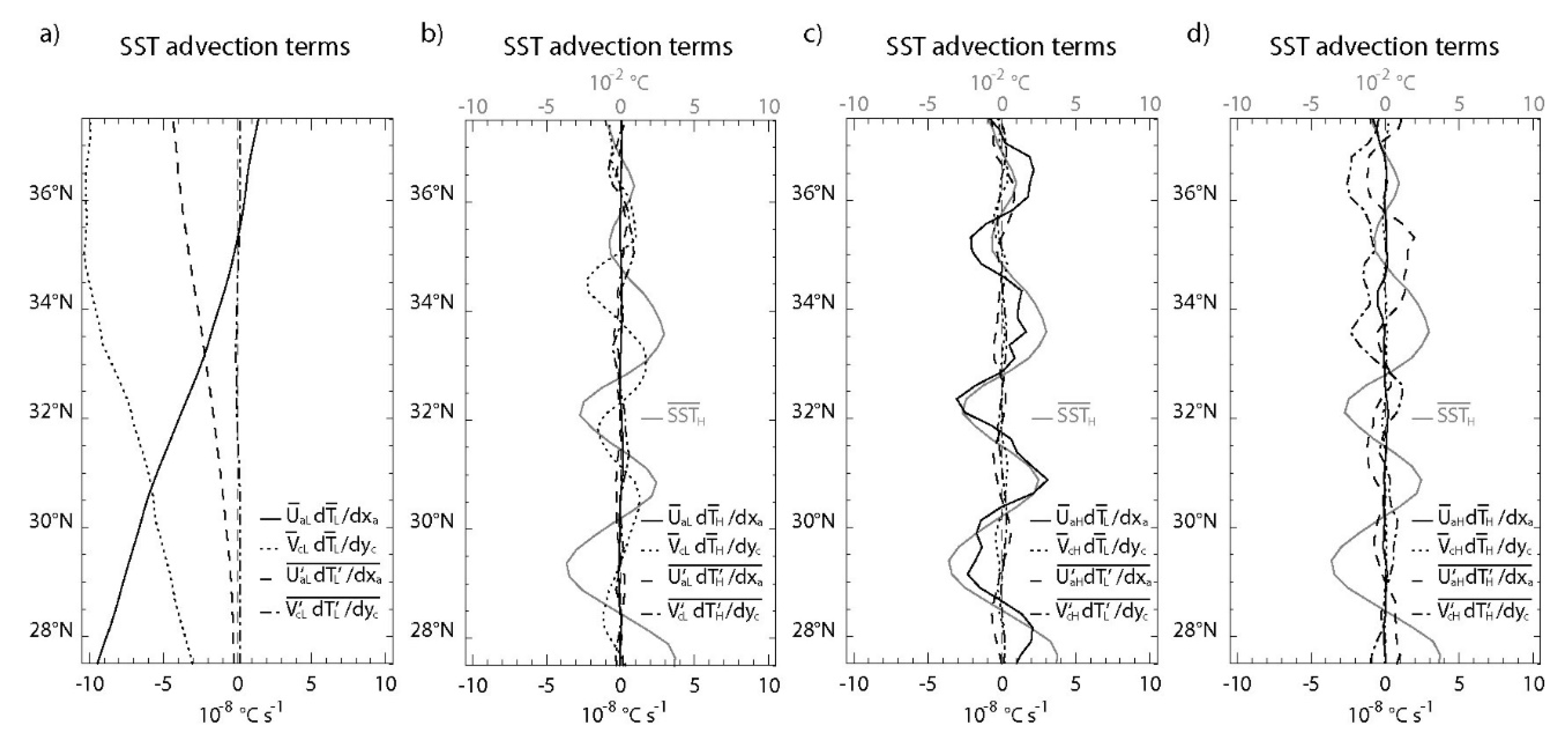 Fluids 06 00455 g008