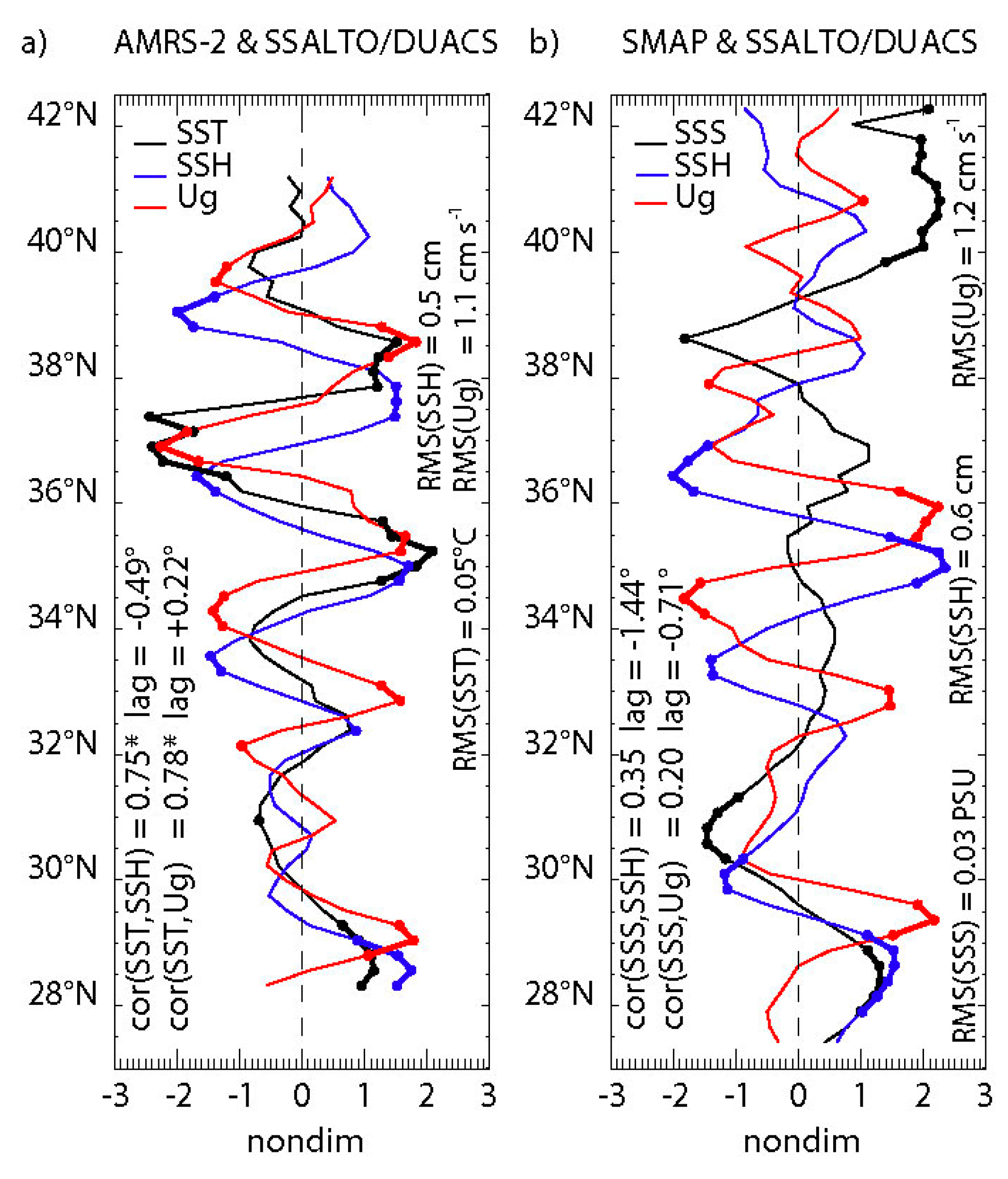 Fluids 06 00455 g011