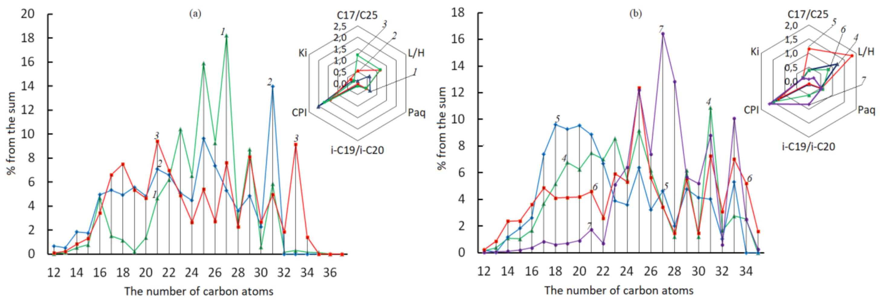 Fluids 06 00456 g003 550