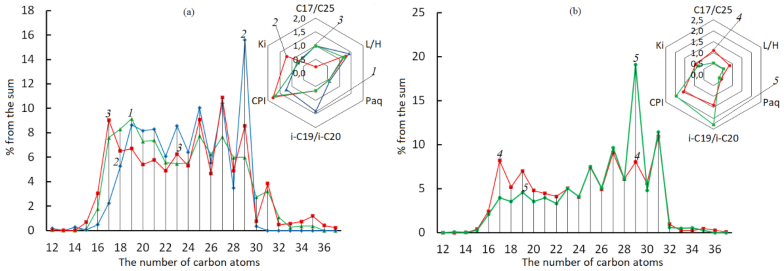 Fluids 06 00456 g005 550