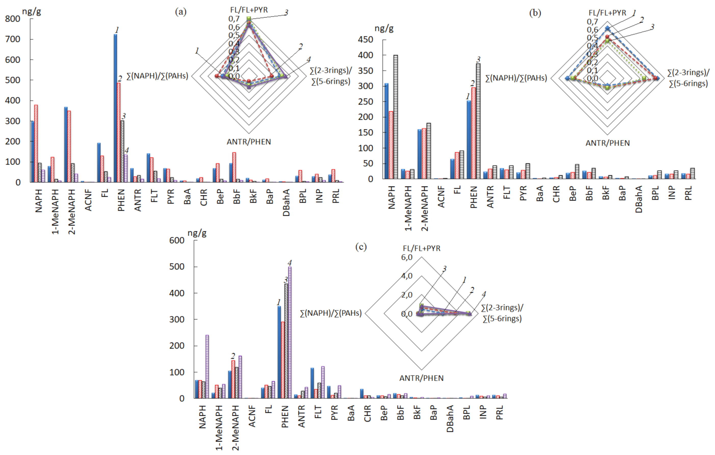 Fluids 06 00456 g008 550