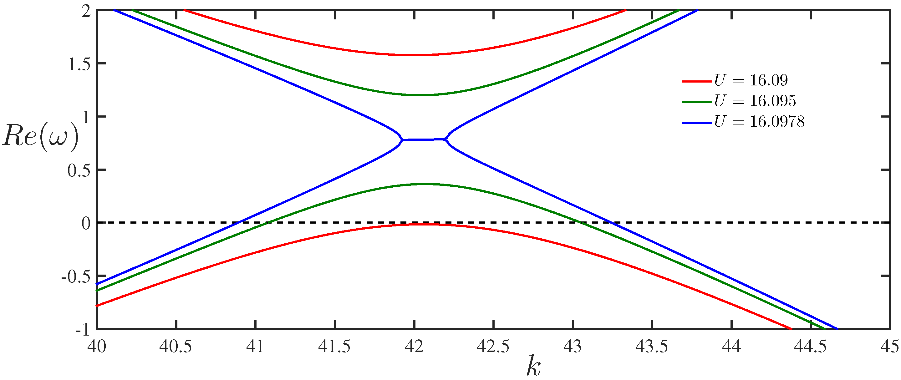 Fluids 06 00458 g003 550