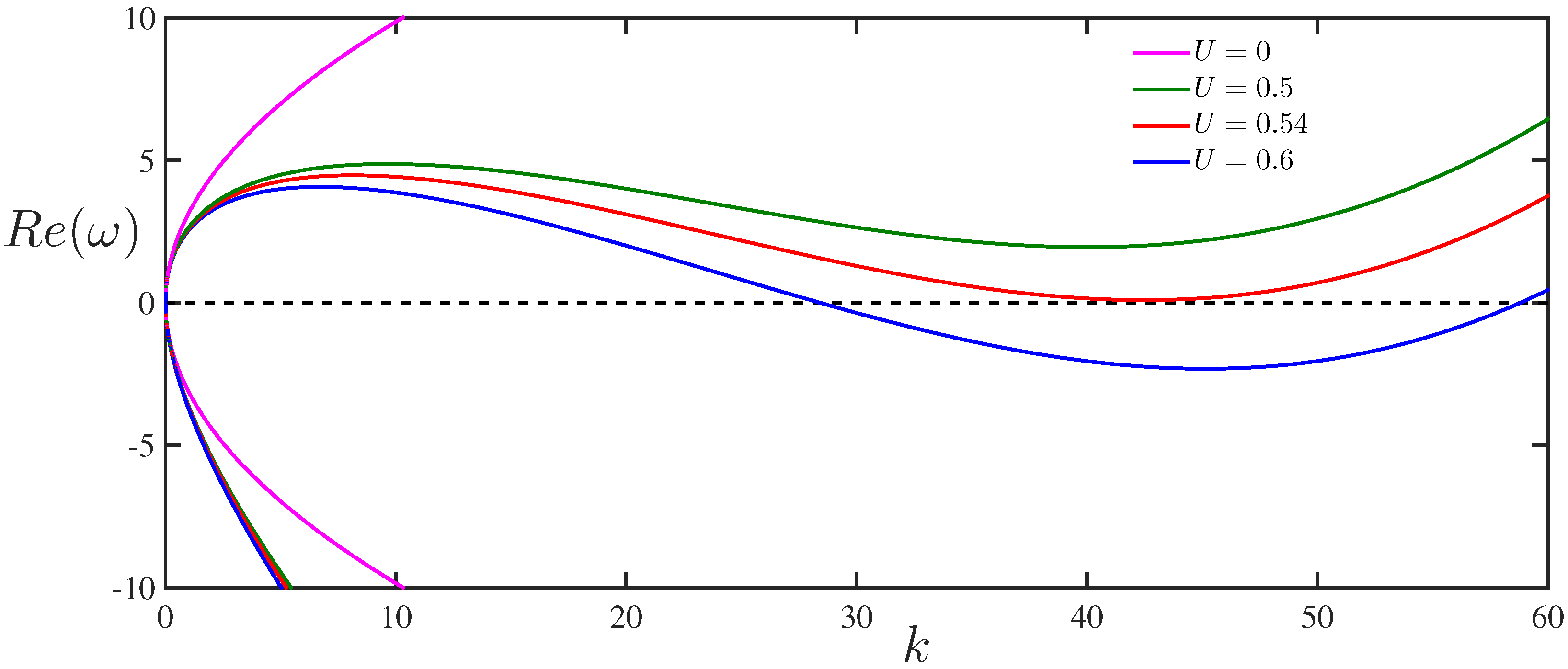 Fluids 06 00458 g007 550