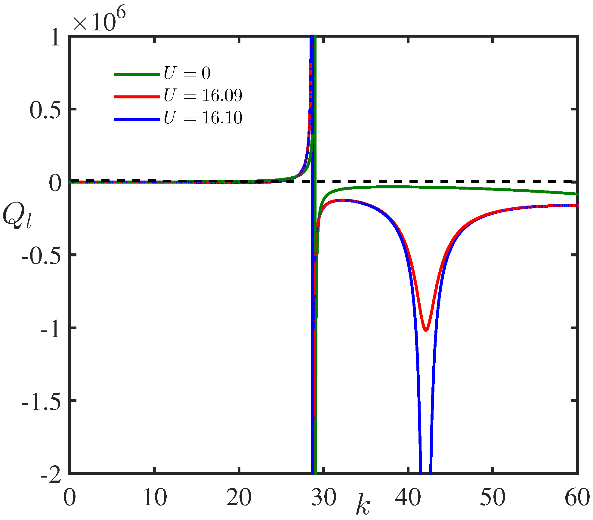 Fluids 06 00458 g009 550