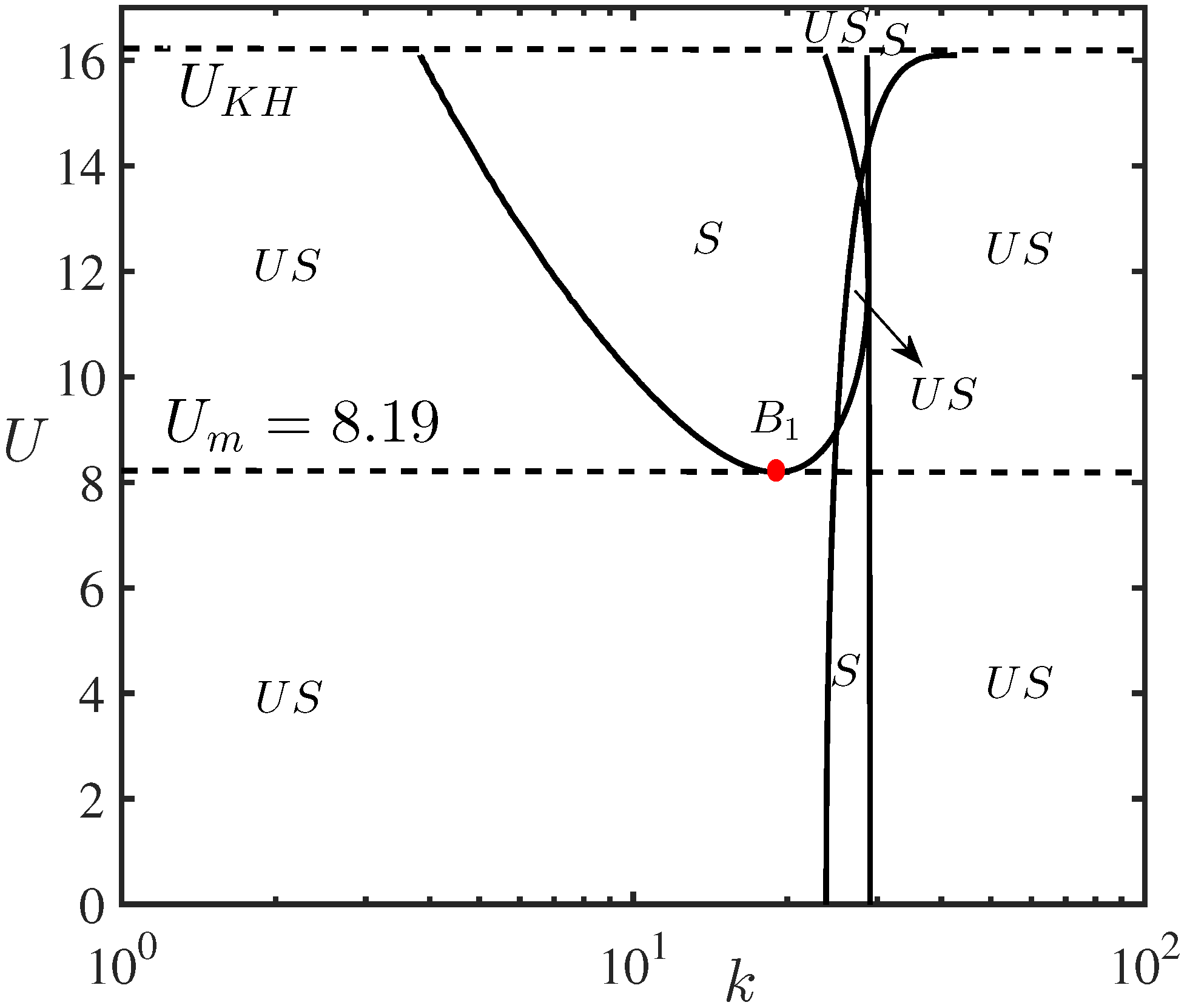 Fluids 06 00458 g010 550