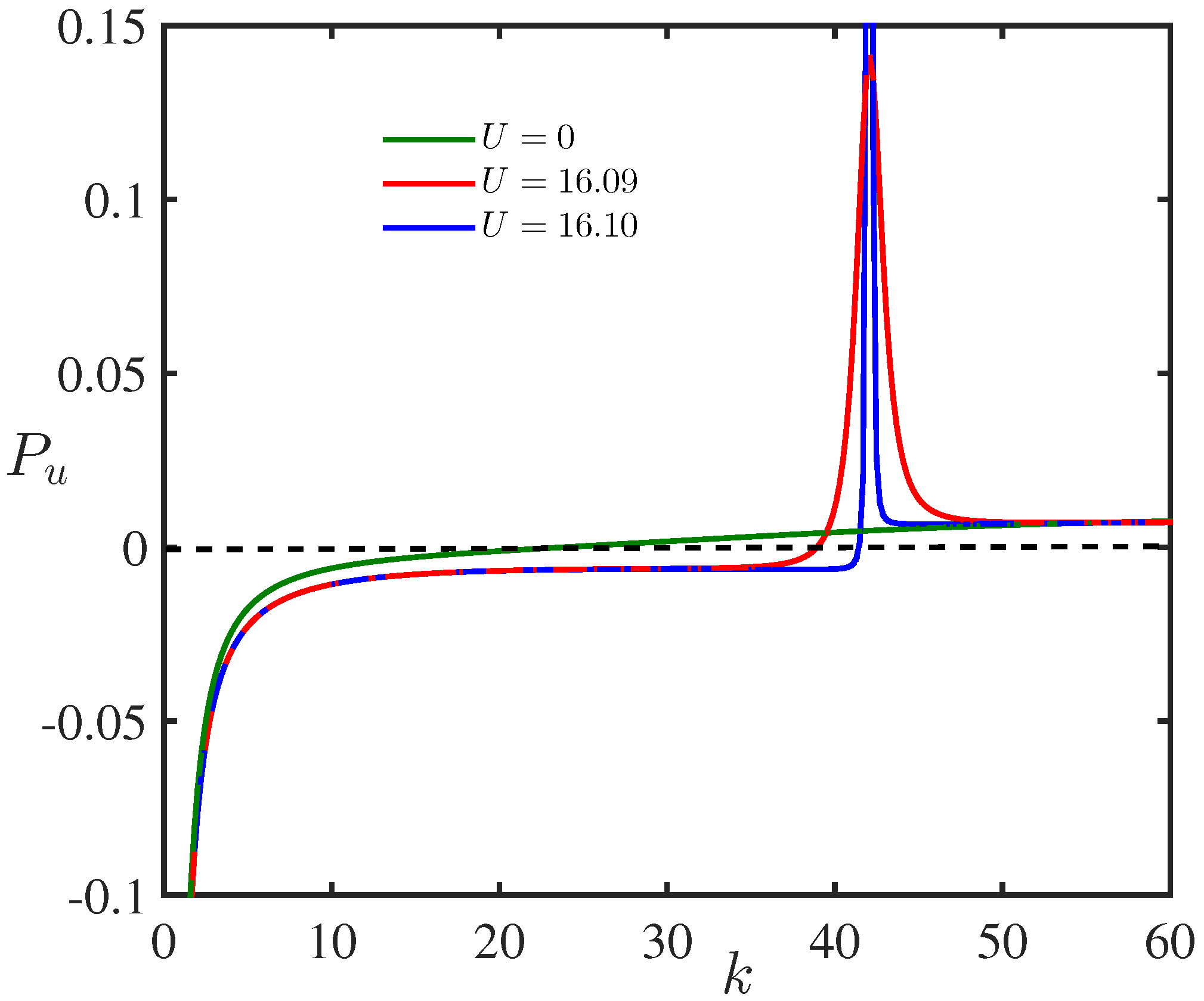 Fluids 06 00458 g012 550