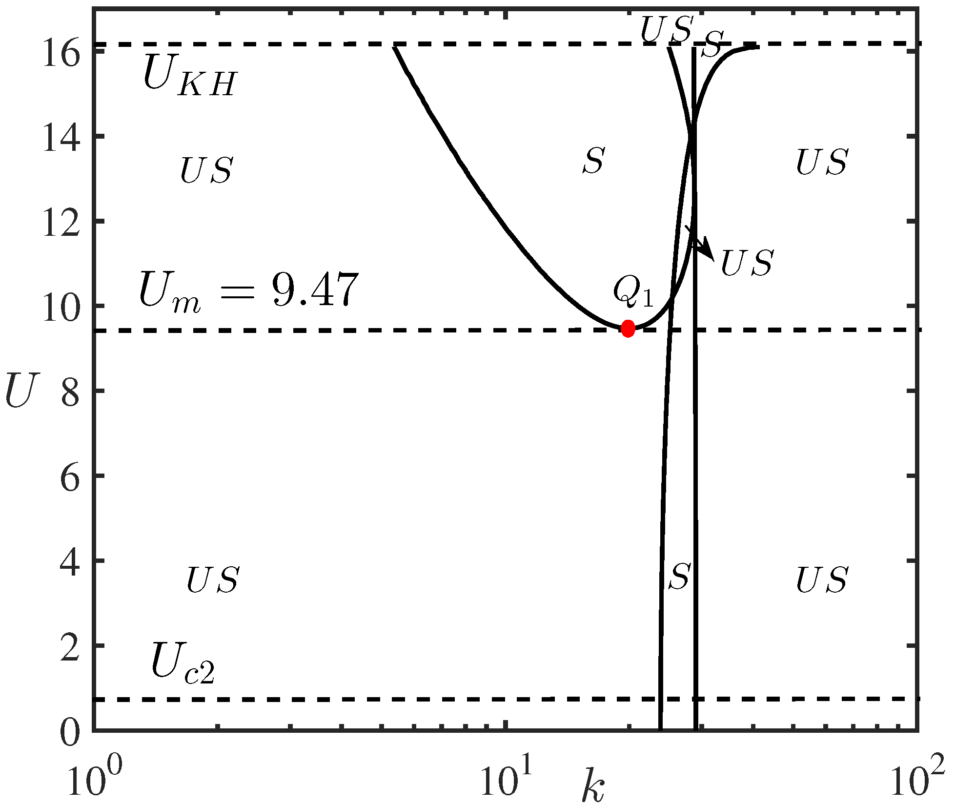 Fluids 06 00458 g014 550
