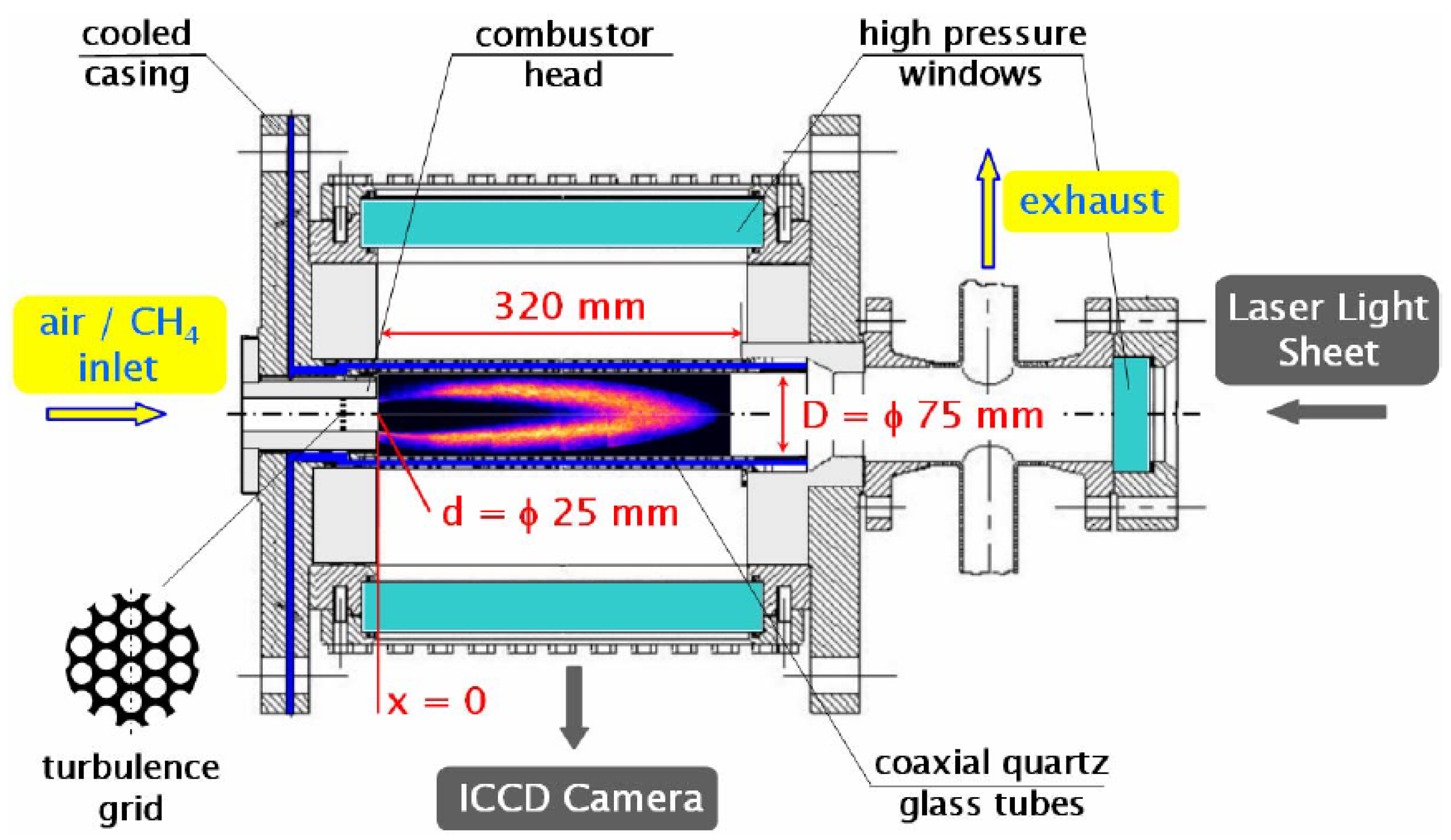Fluids 06 00462 g002