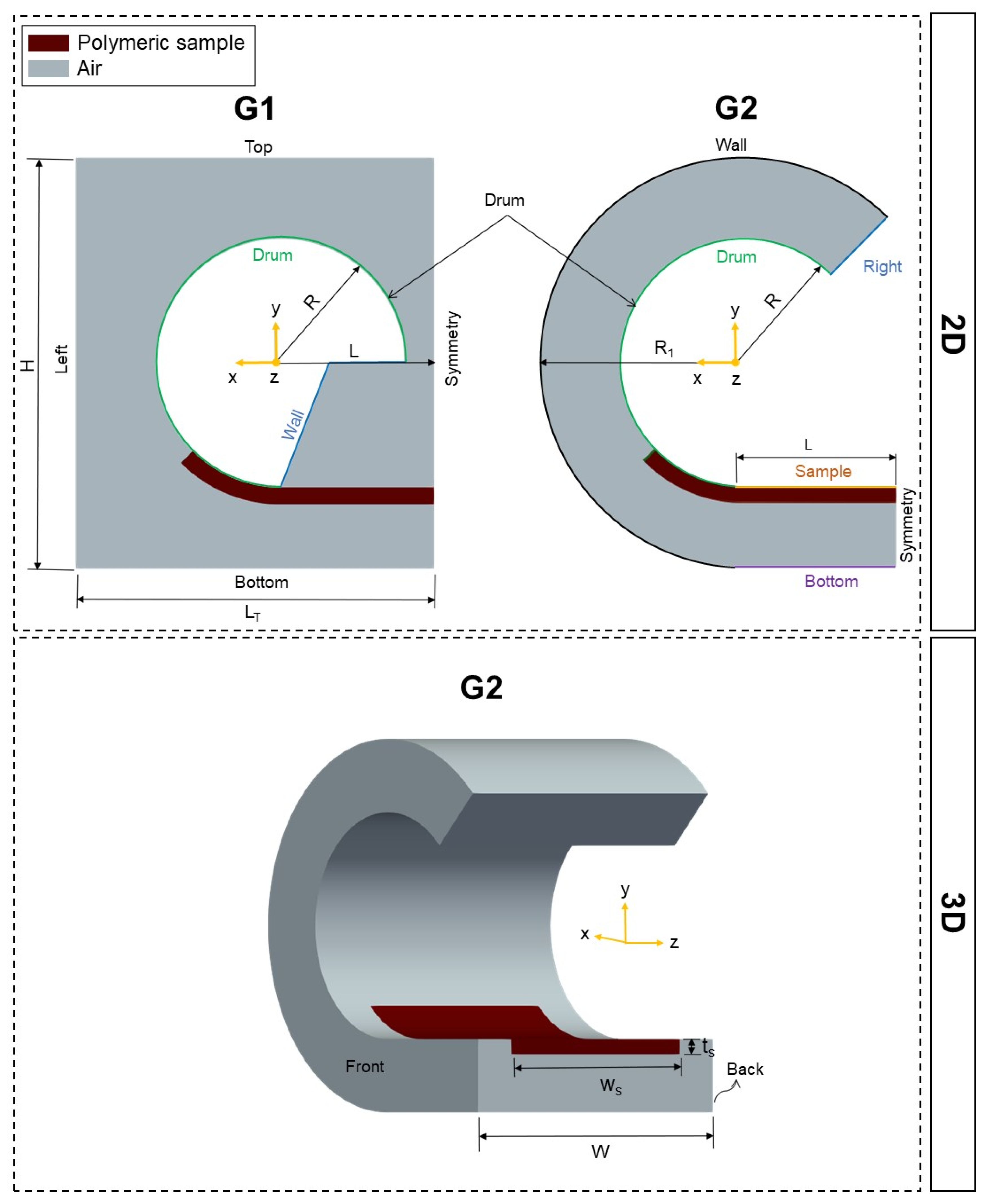 Fluids 06 00464 g002 550